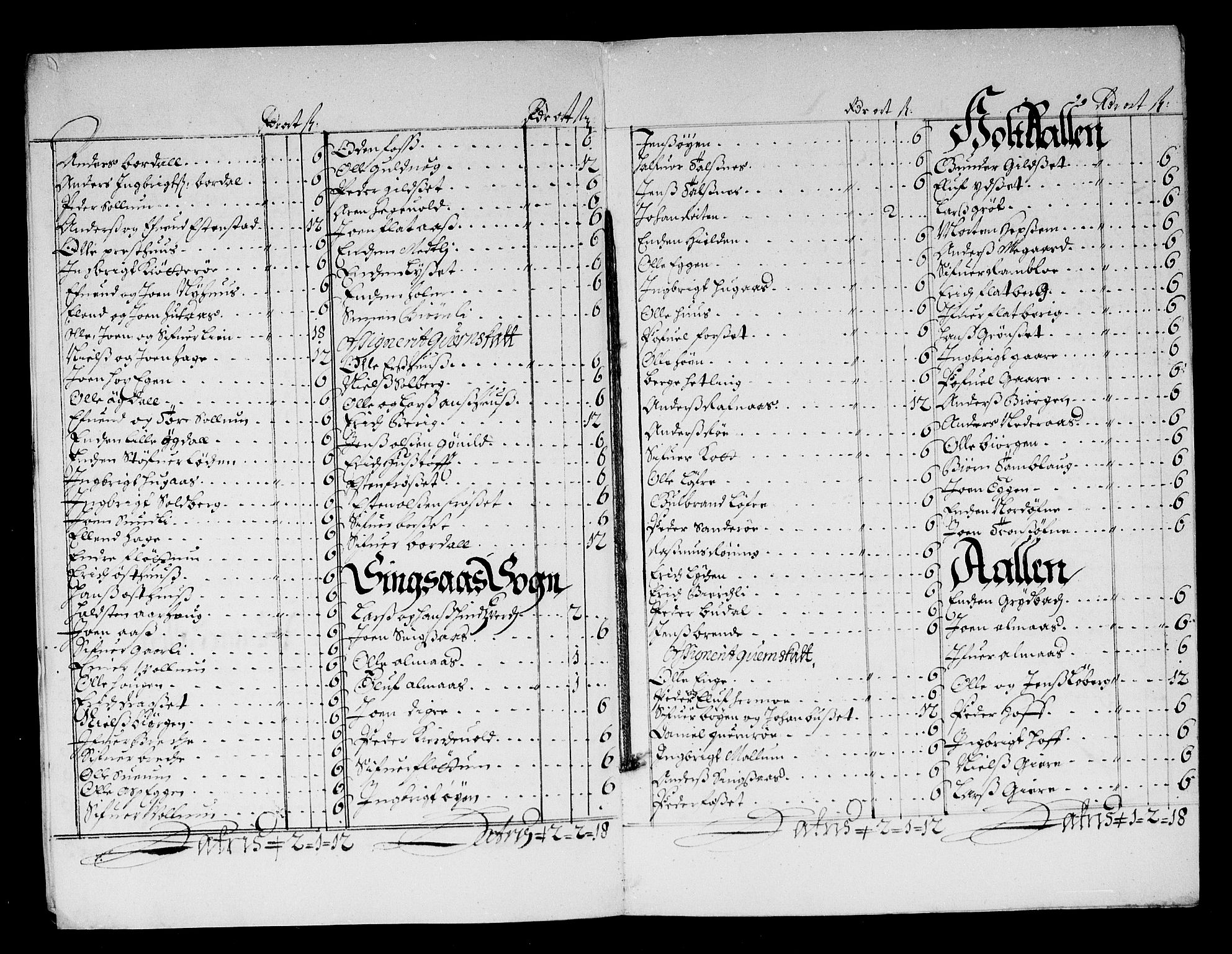 Rentekammeret inntil 1814, Reviderte regnskaper, Stiftamtstueregnskaper, Trondheim stiftamt og Nordland amt, RA/EA-6044/R/Rf/L0063: Trondheim stiftamt, 1681