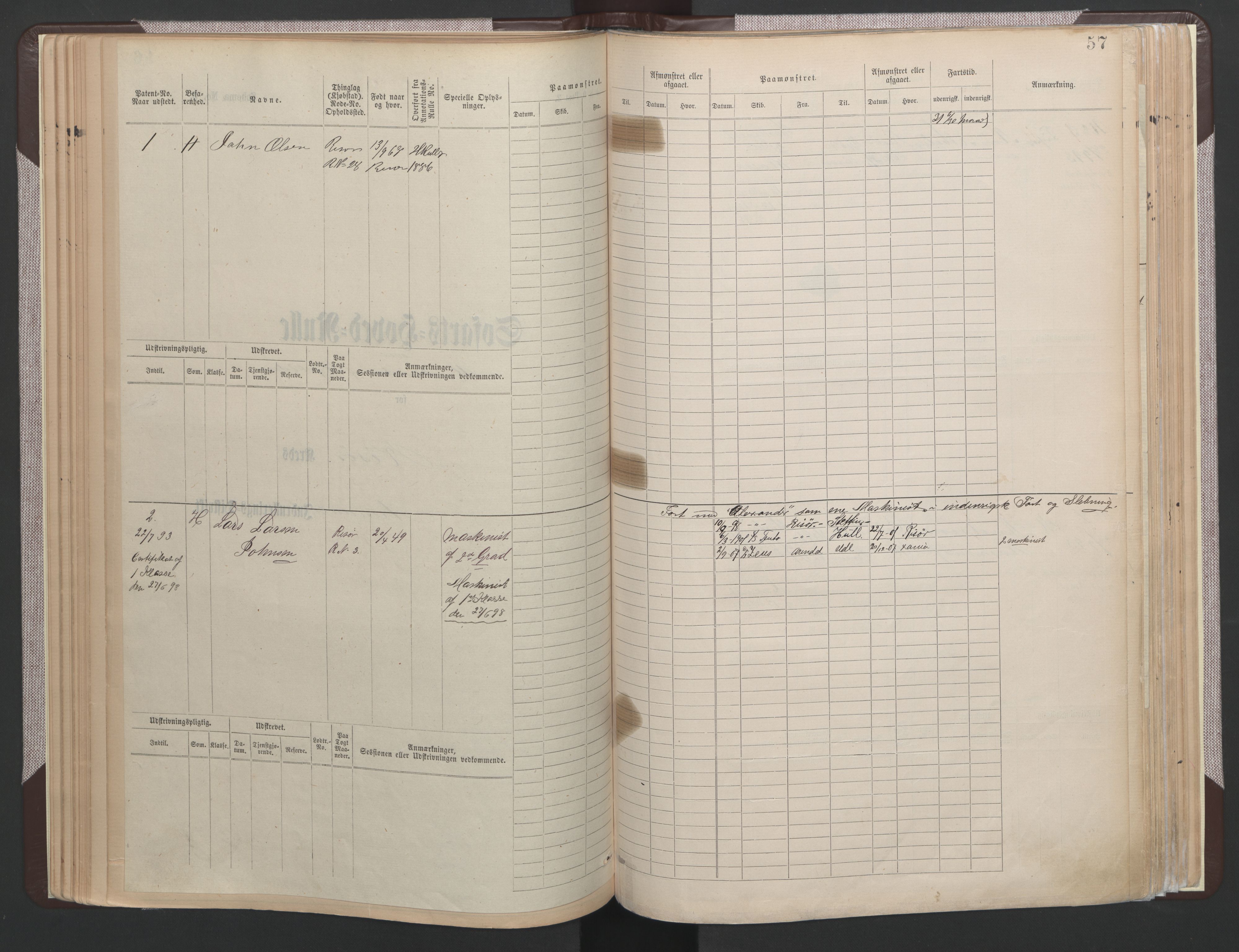 Risør mønstringskrets, SAK/2031-0010/F/Fb/L0015: Hovedrulle B nr 1-193, T-14, 1891-1937, p. 9