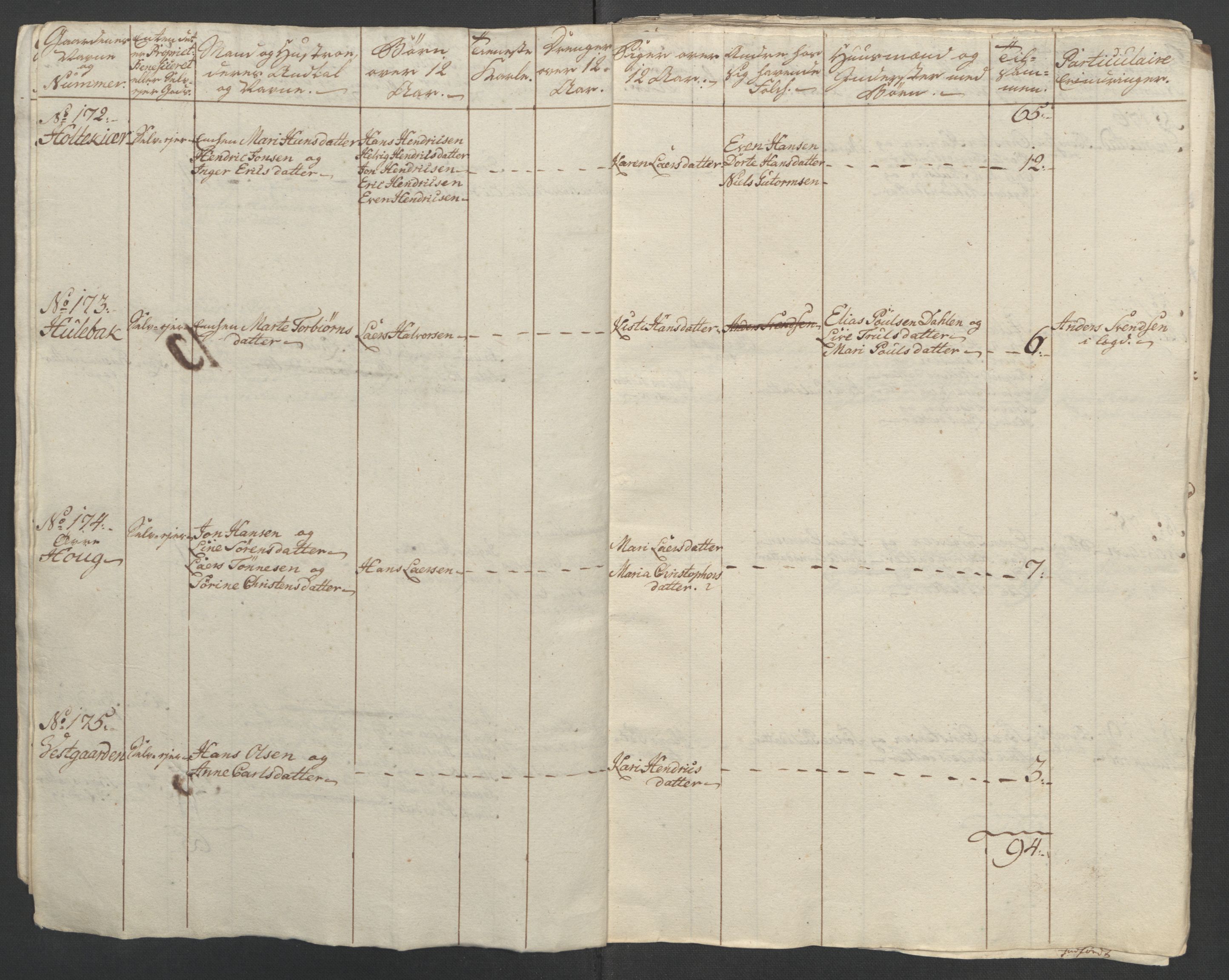 Rentekammeret inntil 1814, Reviderte regnskaper, Fogderegnskap, AV/RA-EA-4092/R33/L2033: Ekstraskatten Larvik grevskap, 1762-1764, p. 197