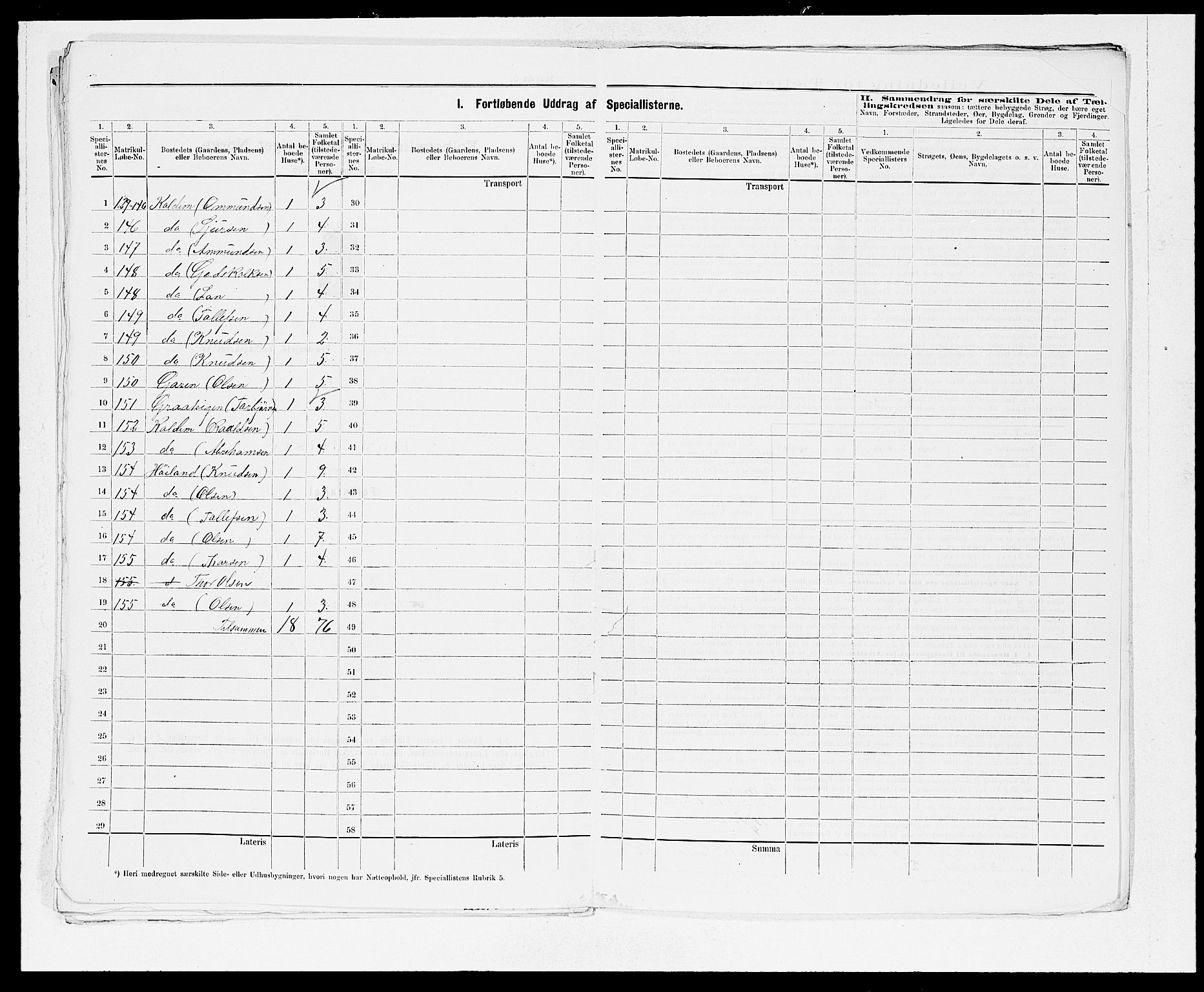 SAB, 1875 census for 1211P Etne, 1875, p. 27