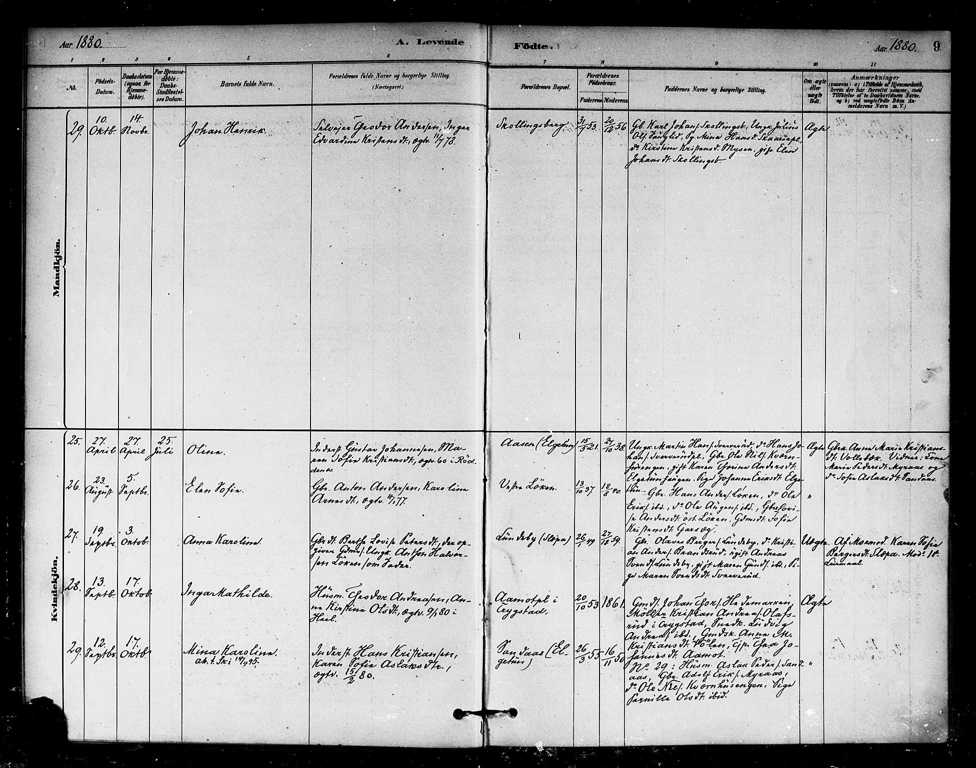Eidsberg prestekontor Kirkebøker, SAO/A-10905/F/Fb/L0001: Parish register (official) no. II 1, 1879-1900, p. 9