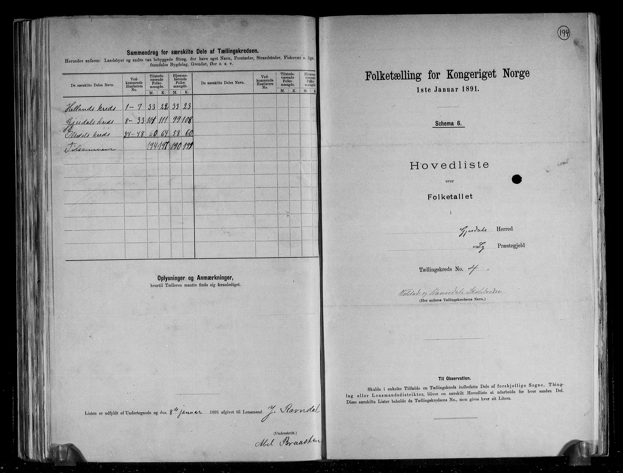 RA, 1891 census for 1122 Gjesdal, 1891, p. 13