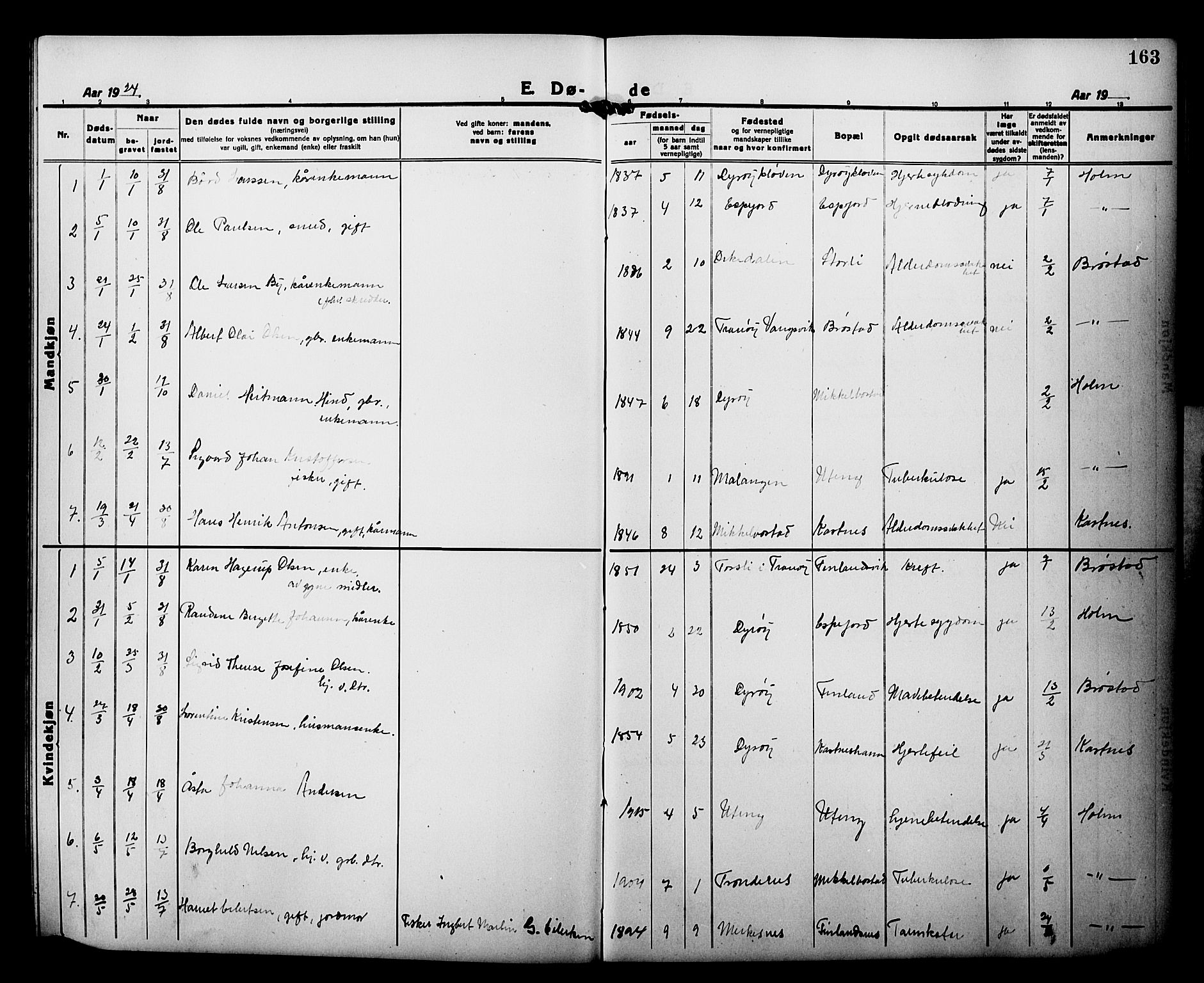 Tranøy sokneprestkontor, SATØ/S-1313/I/Ia/Iab/L0015klokker: Parish register (copy) no. 15, 1918-1930, p. 163