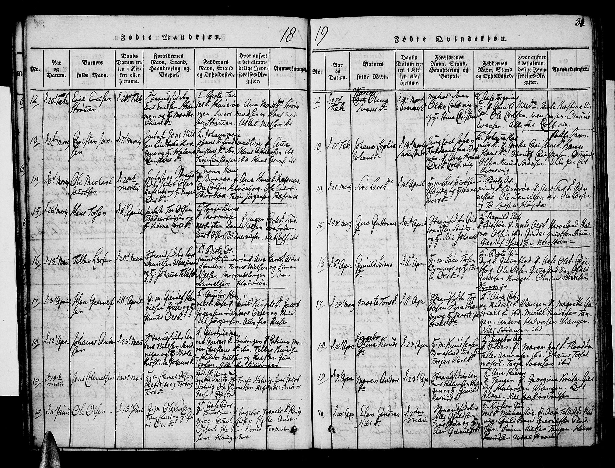 Øyestad sokneprestkontor, AV/SAK-1111-0049/F/Fa/L0012: Parish register (official) no. A 12, 1816-1827, p. 33