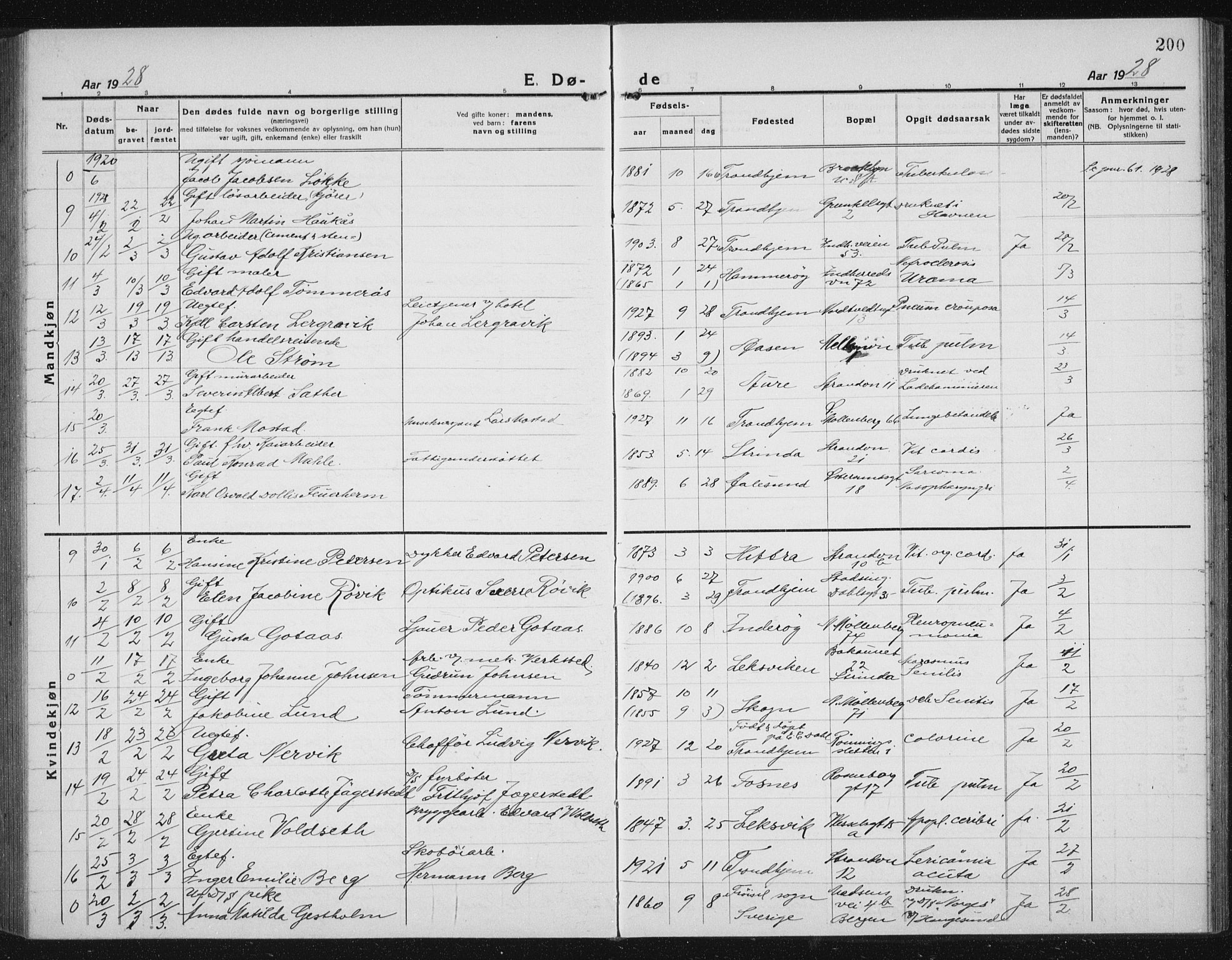 Ministerialprotokoller, klokkerbøker og fødselsregistre - Sør-Trøndelag, SAT/A-1456/605/L0260: Parish register (copy) no. 605C07, 1922-1942, p. 200