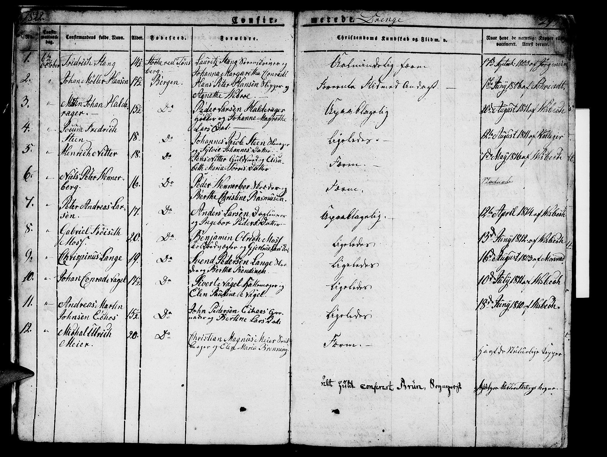 Domkirken sokneprestembete, AV/SAB-A-74801/H/Hab/L0002: Parish register (copy) no. A 2, 1821-1839, p. 295