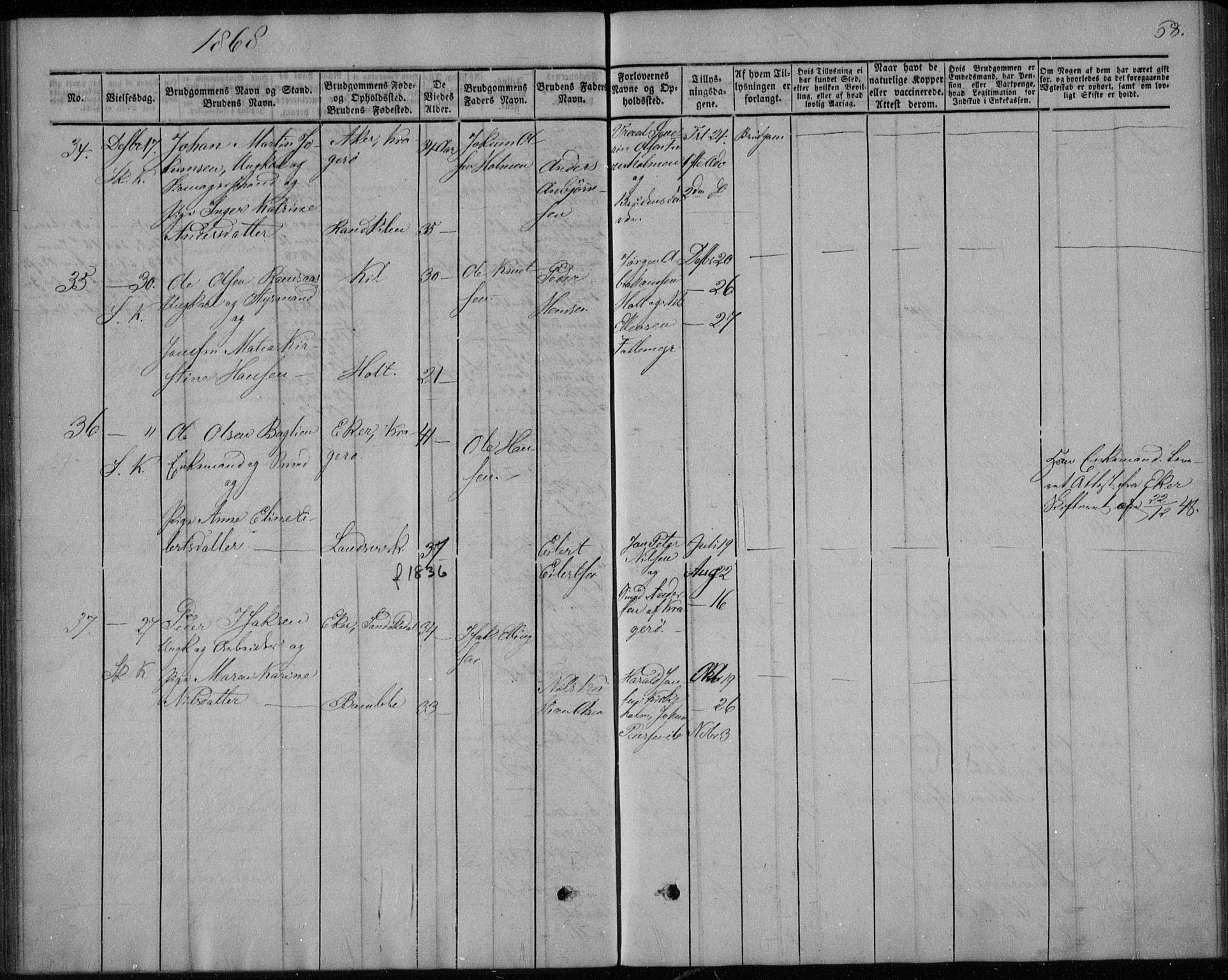 Sannidal kirkebøker, AV/SAKO-A-296/F/Fa/L0010: Parish register (official) no. 10, 1855-1873, p. 68