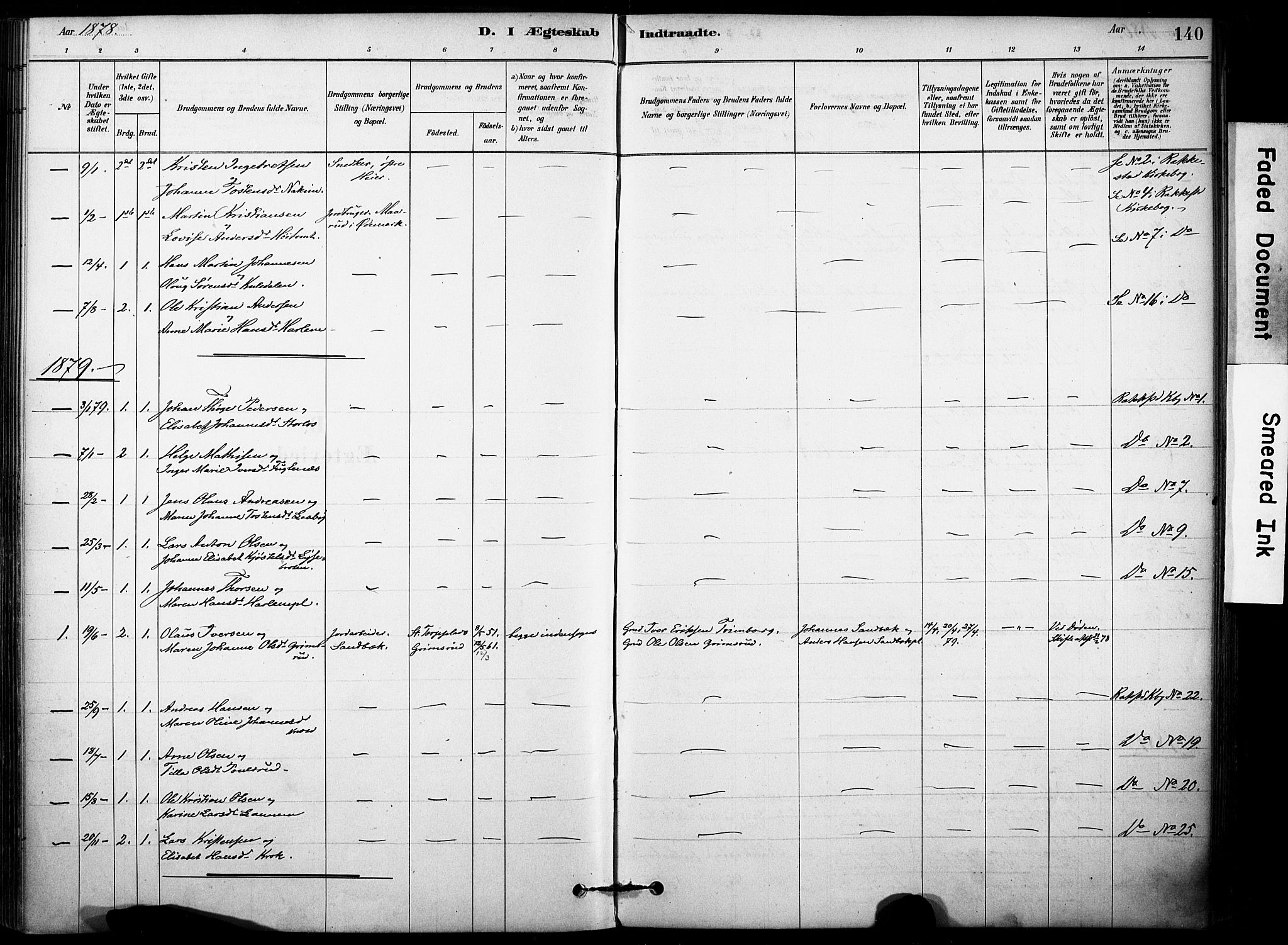 Rakkestad prestekontor Kirkebøker, AV/SAO-A-2008/F/Fb/L0001: Parish register (official) no. II 1, 1878-1899, p. 140