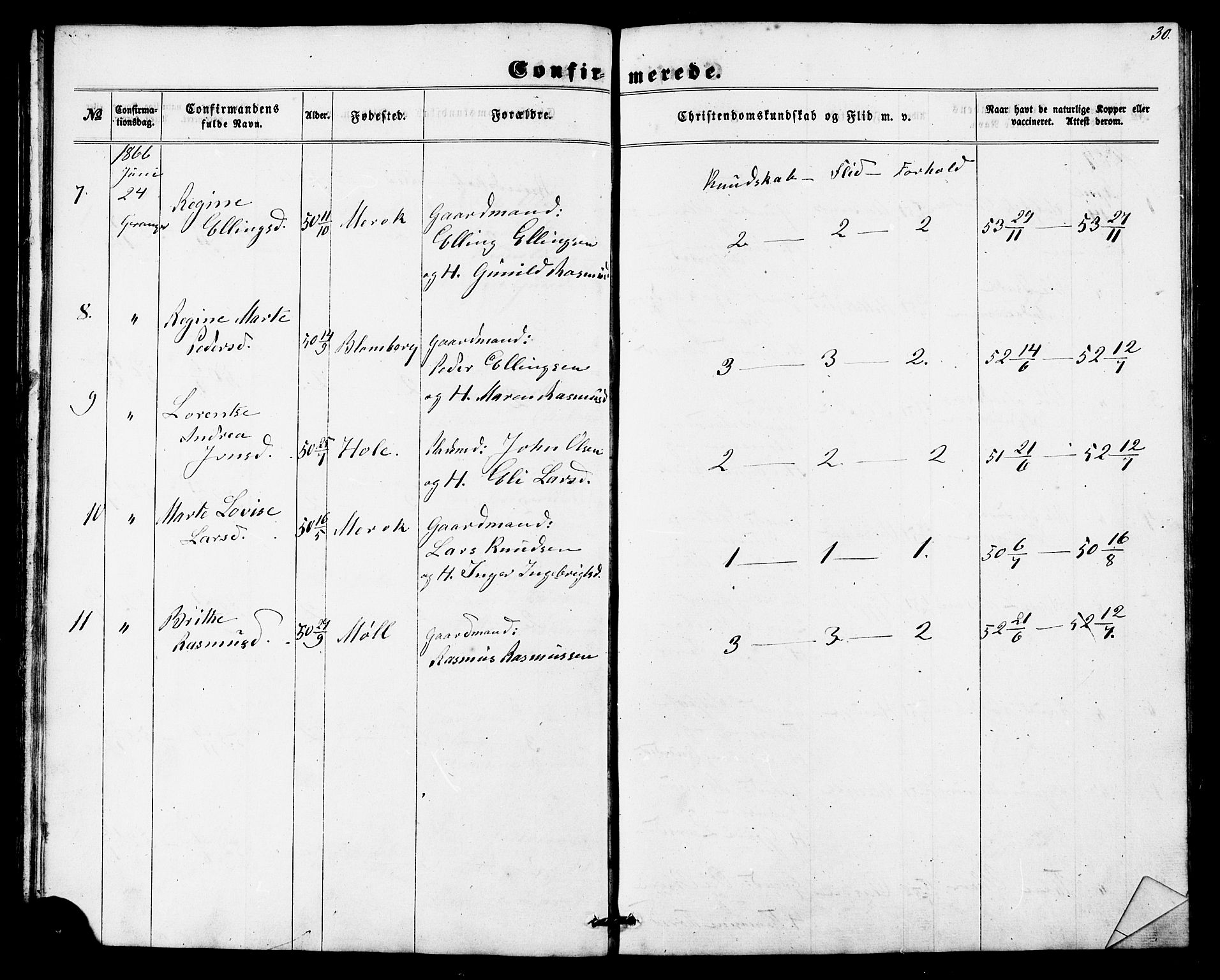 Ministerialprotokoller, klokkerbøker og fødselsregistre - Møre og Romsdal, AV/SAT-A-1454/517/L0225: Parish register (official) no. 517A05, 1858-1871, p. 30