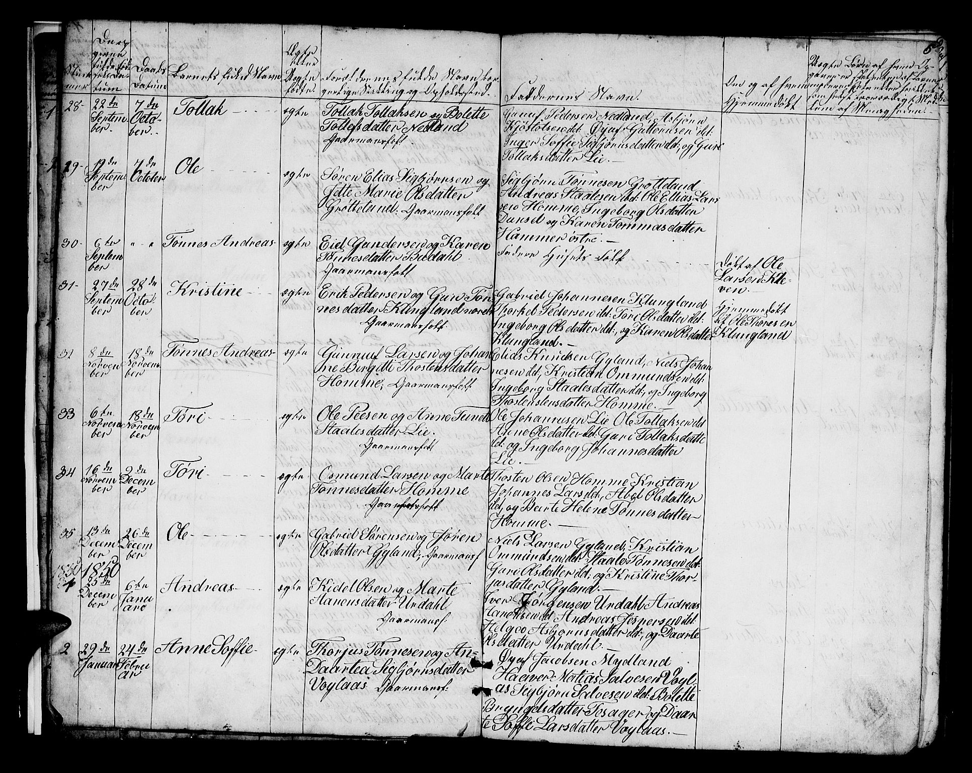 Bakke sokneprestkontor, SAK/1111-0002/F/Fb/Fbb/L0002: Parish register (copy) no. B 2, 1849-1878, p. 5