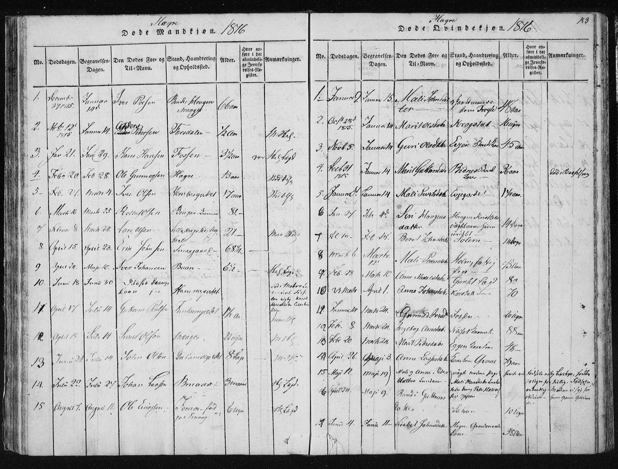 Ministerialprotokoller, klokkerbøker og fødselsregistre - Nord-Trøndelag, SAT/A-1458/709/L0061: Parish register (official) no. 709A08 /4, 1815-1819, p. 153