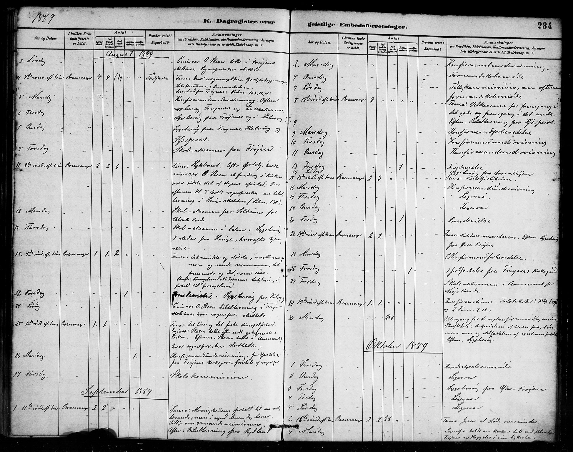 Bremanger sokneprestembete, AV/SAB-A-82201/H/Haa/Haab/L0001: Parish register (official) no. B 1, 1884-1895, p. 234