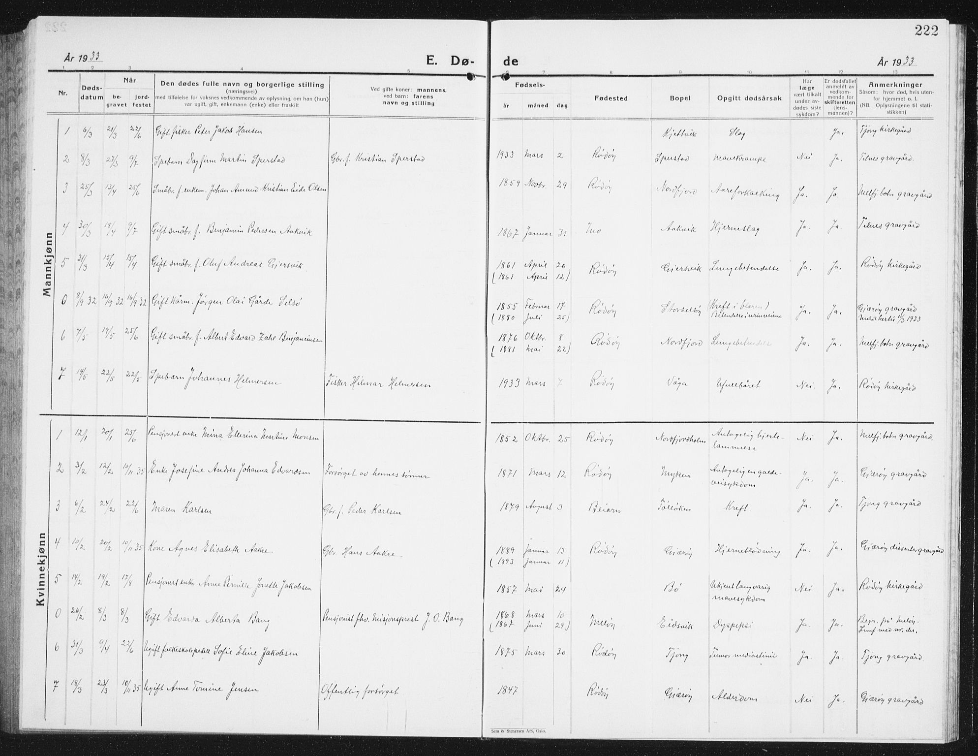 Ministerialprotokoller, klokkerbøker og fødselsregistre - Nordland, SAT/A-1459/841/L0622: Parish register (copy) no. 841C06, 1924-1942, p. 222