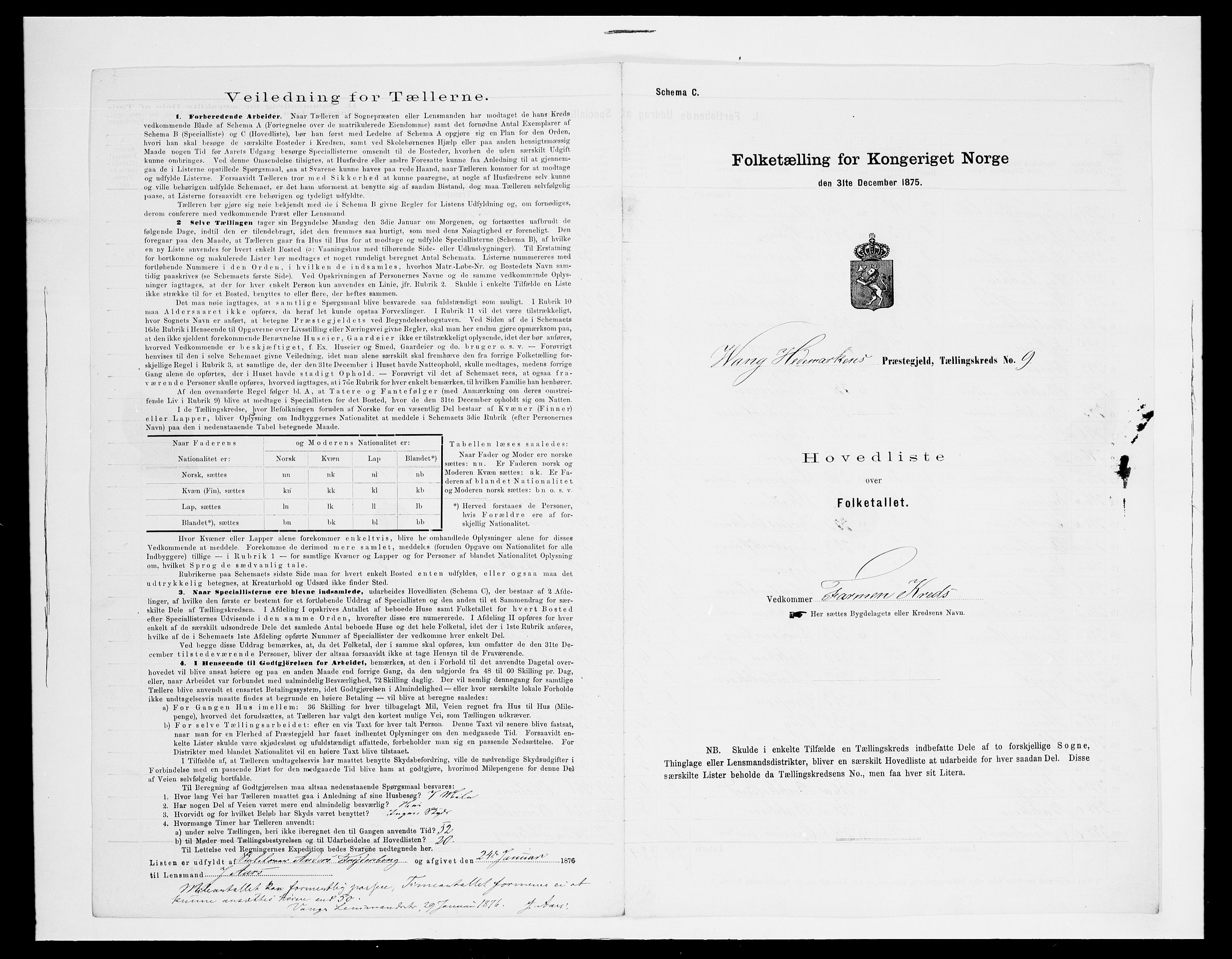 SAH, 1875 census for 0414L Vang/Vang og Furnes, 1875, p. 71