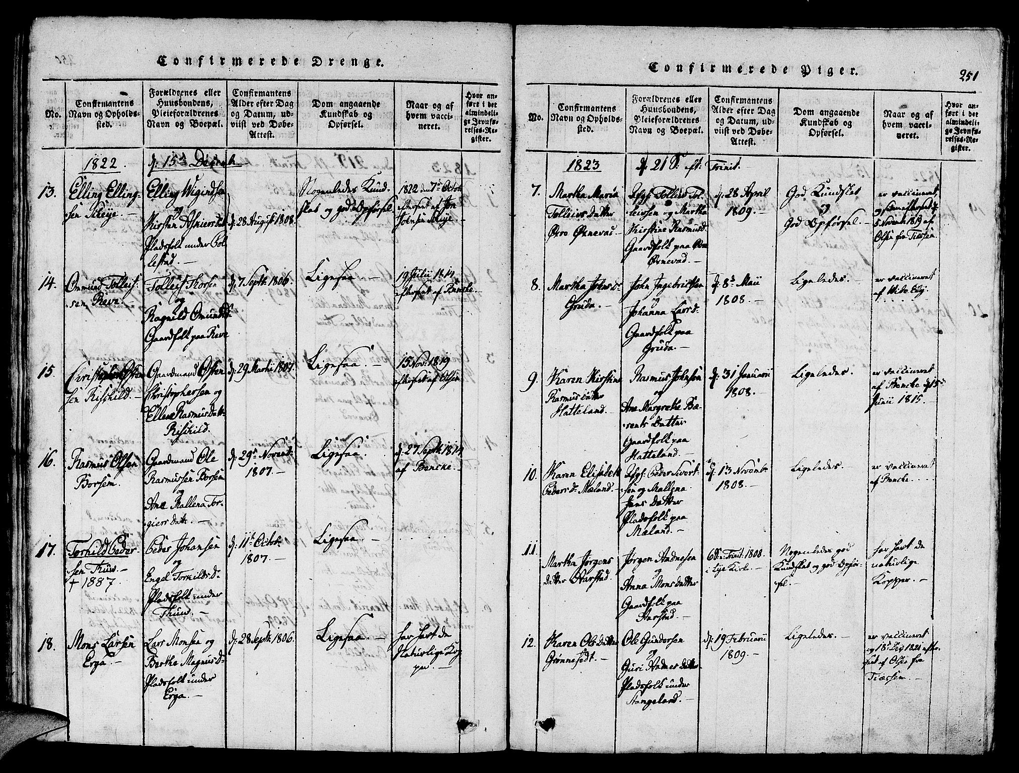 Klepp sokneprestkontor, AV/SAST-A-101803/001/3/30BA/L0002: Parish register (official) no. A 2, 1816-1833, p. 251