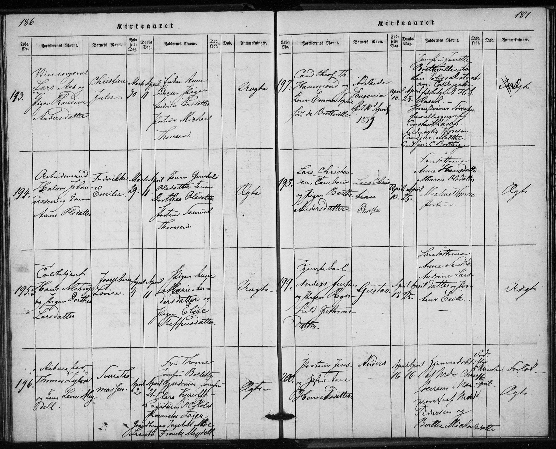 Rikshospitalet prestekontor Kirkebøker, AV/SAO-A-10309b/K/L0001/0001: Baptism register no. 1.1, 1834-1842, p. 186-187