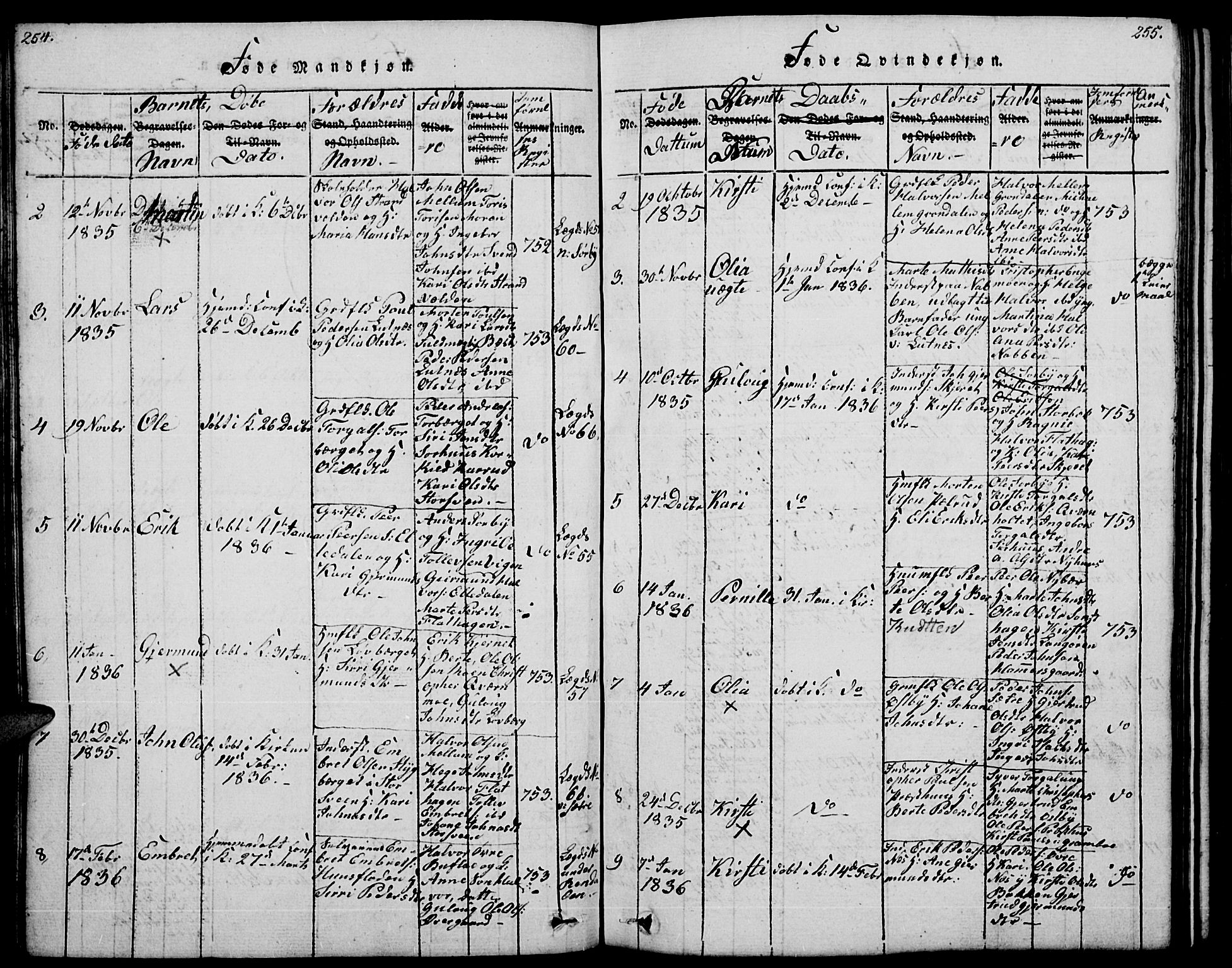 Trysil prestekontor, AV/SAH-PREST-046/H/Ha/Hab/L0004: Parish register (copy) no. 4, 1814-1841, p. 254-255