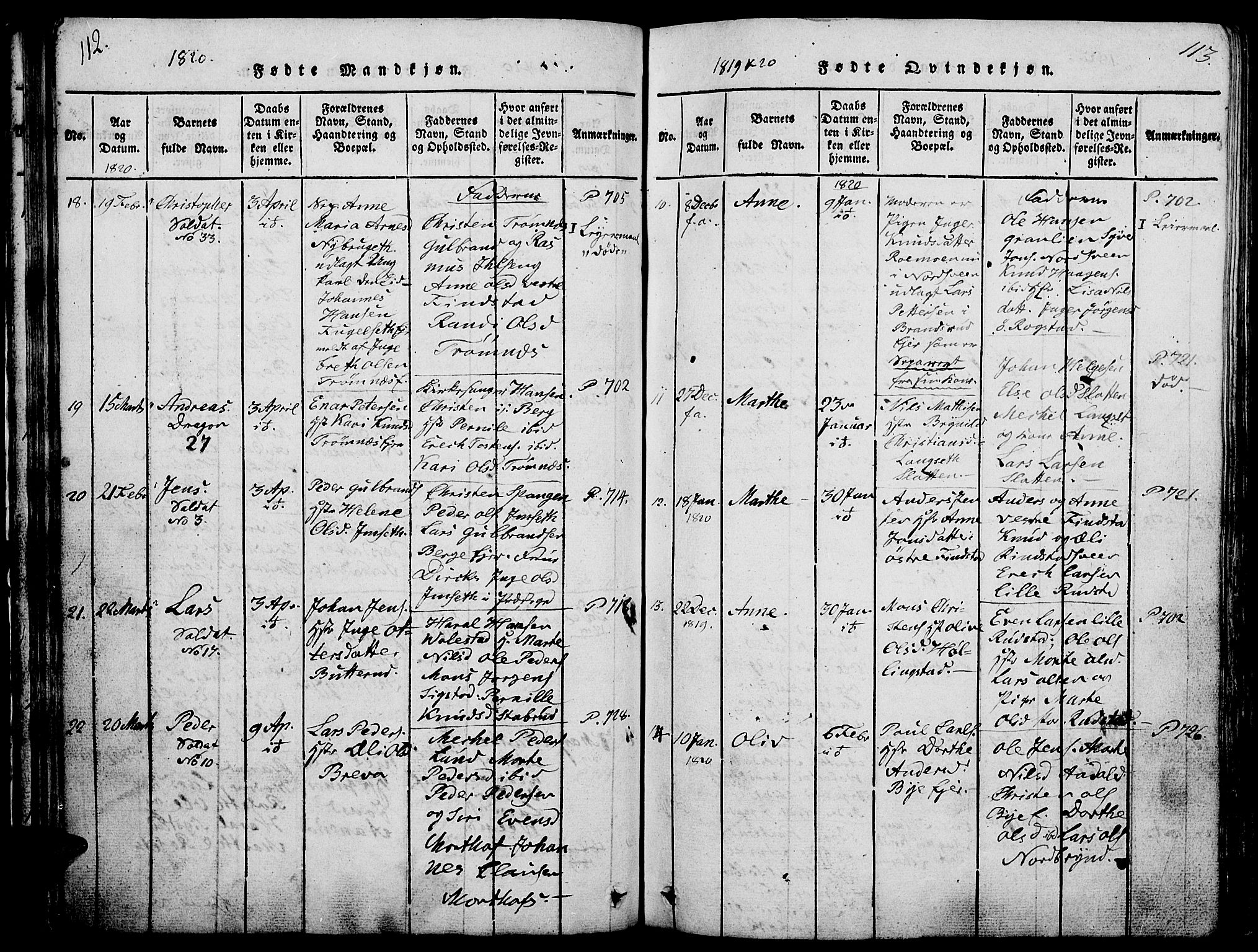 Løten prestekontor, AV/SAH-PREST-022/L/La/L0001: Parish register (copy) no. 1, 1812-1832, p. 112-113