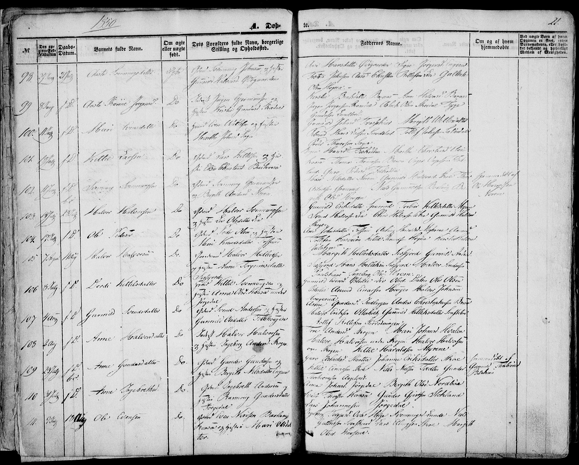Bø kirkebøker, AV/SAKO-A-257/F/Fa/L0008: Parish register (official) no. 8, 1849-1861, p. 21
