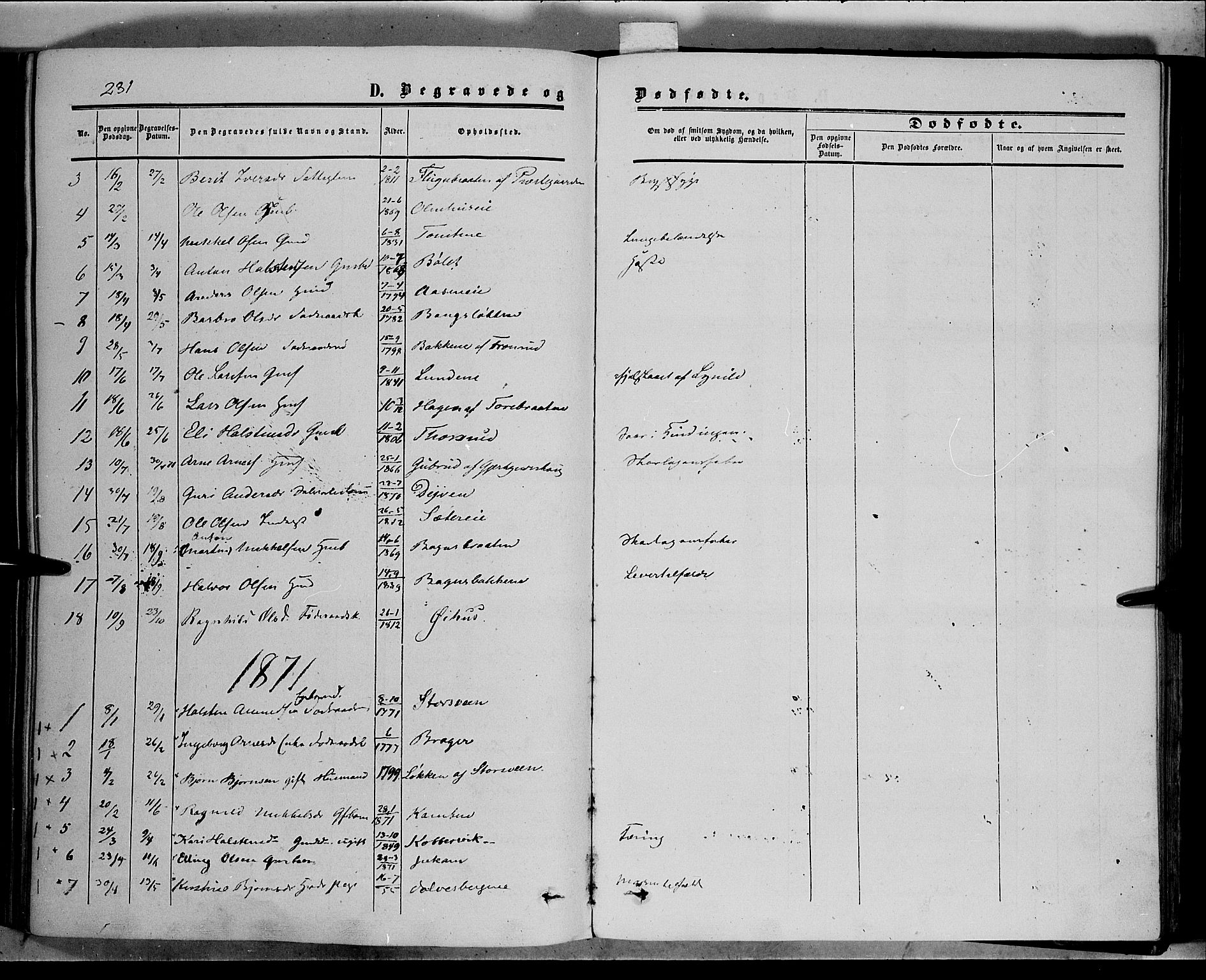 Sør-Aurdal prestekontor, SAH/PREST-128/H/Ha/Haa/L0005: Parish register (official) no. 5, 1849-1876, p. 231