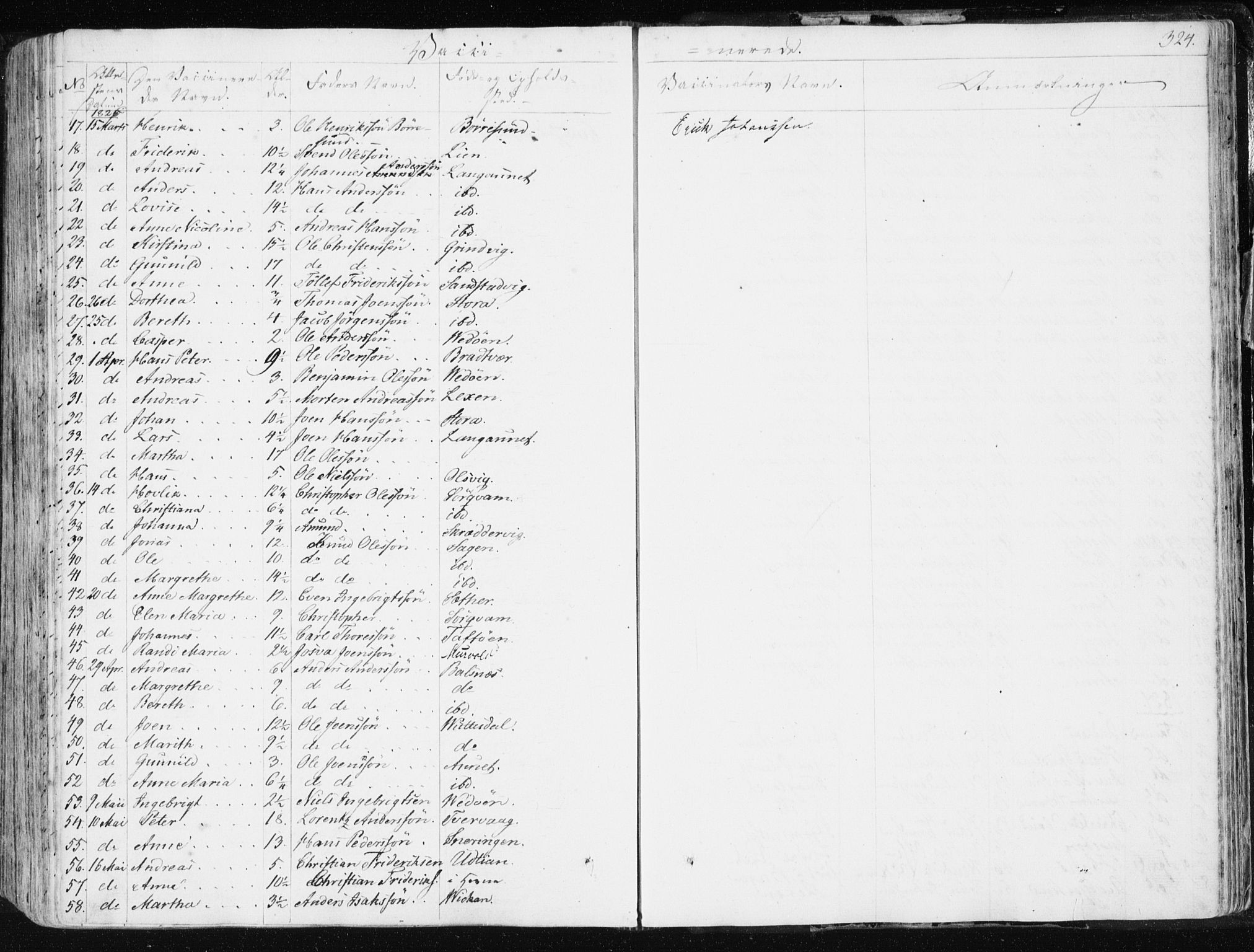 Ministerialprotokoller, klokkerbøker og fødselsregistre - Sør-Trøndelag, SAT/A-1456/634/L0528: Parish register (official) no. 634A04, 1827-1842, p. 324