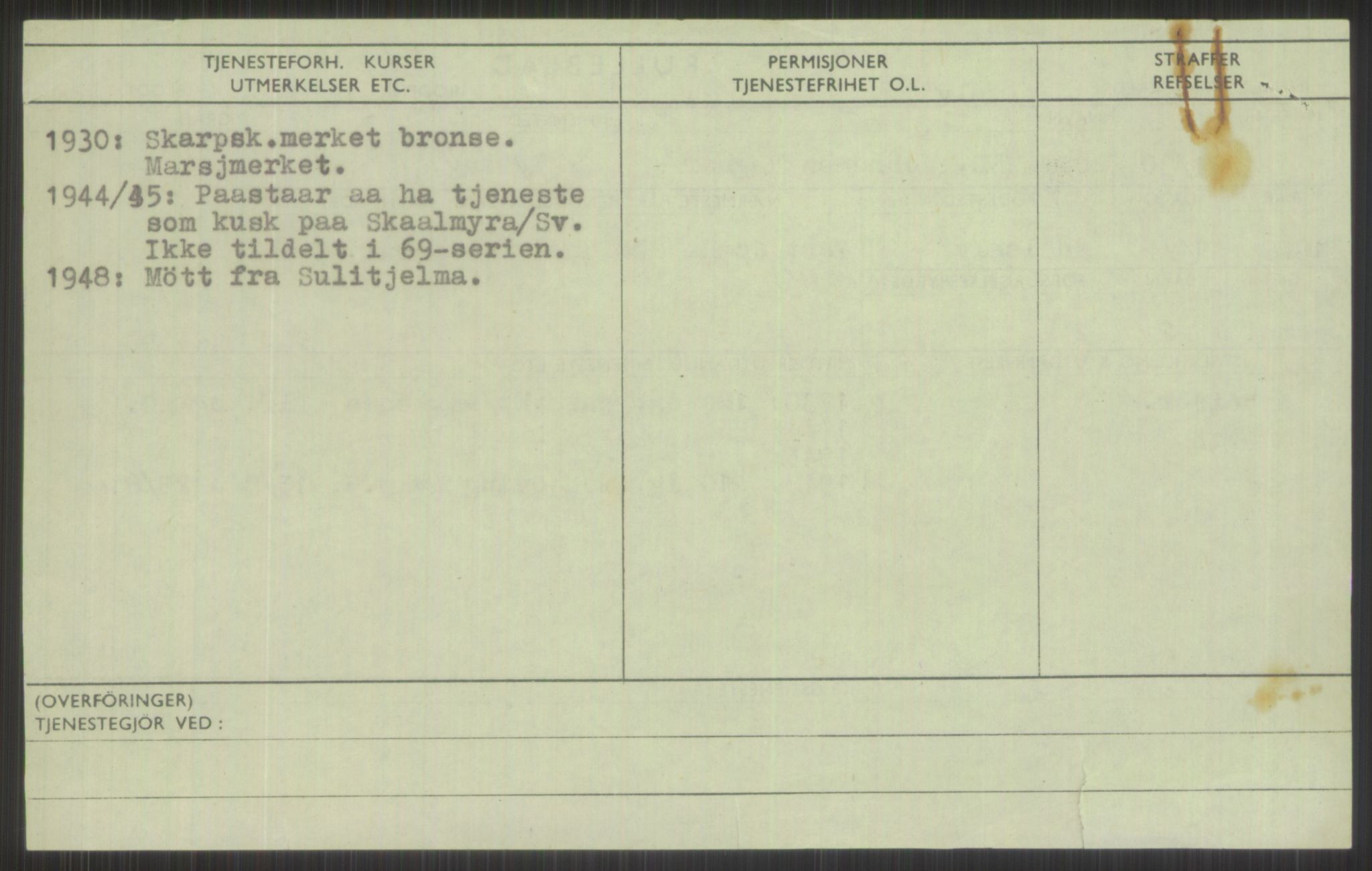 Forsvaret, Troms infanteriregiment nr. 16, AV/RA-RAFA-3146/P/Pa/L0014: Rulleblad for regimentets menige mannskaper, årsklasse 1930, 1930, p. 1098
