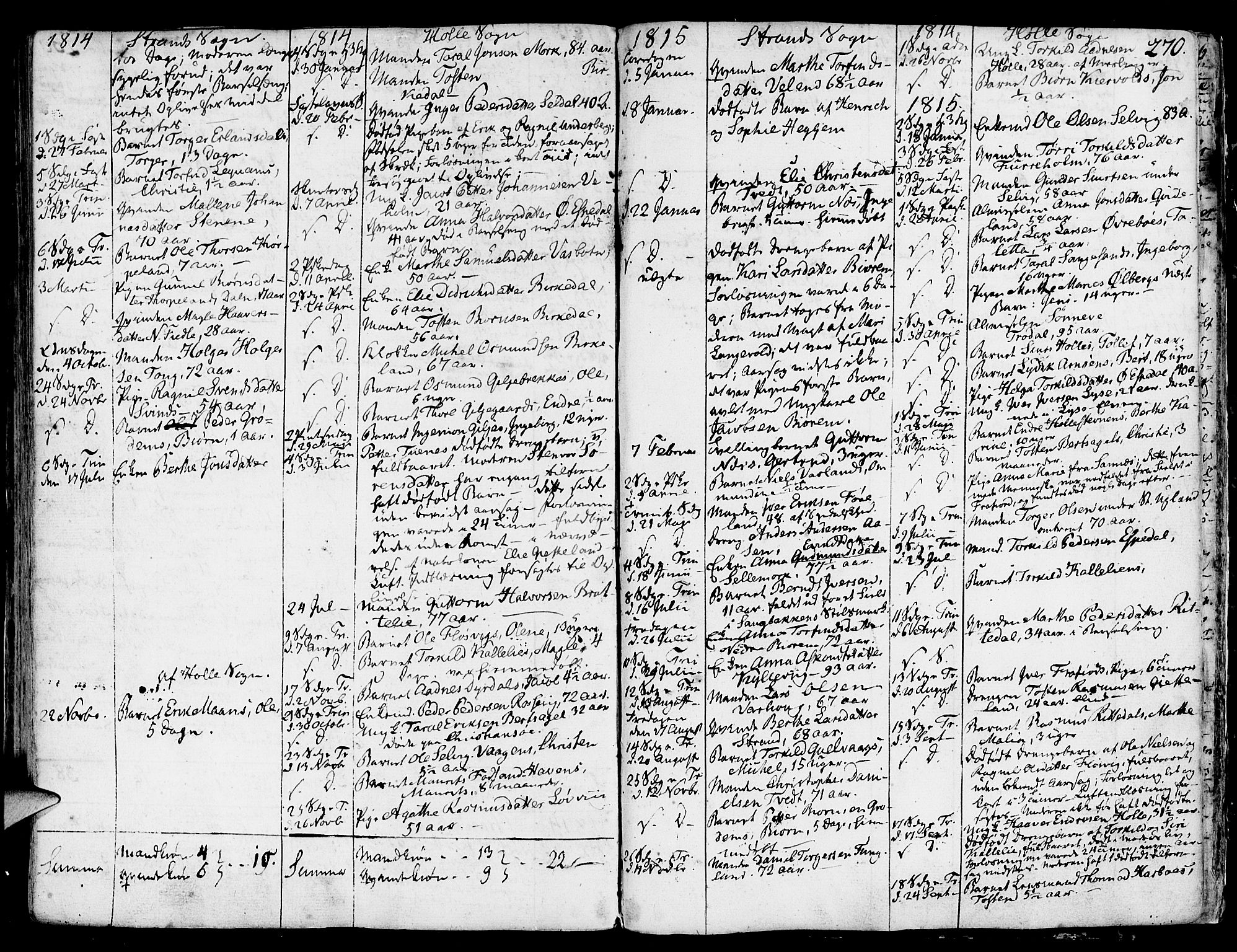 Strand sokneprestkontor, SAST/A-101828/H/Ha/Haa/L0003: Parish register (official) no. A 3, 1769-1816, p. 270