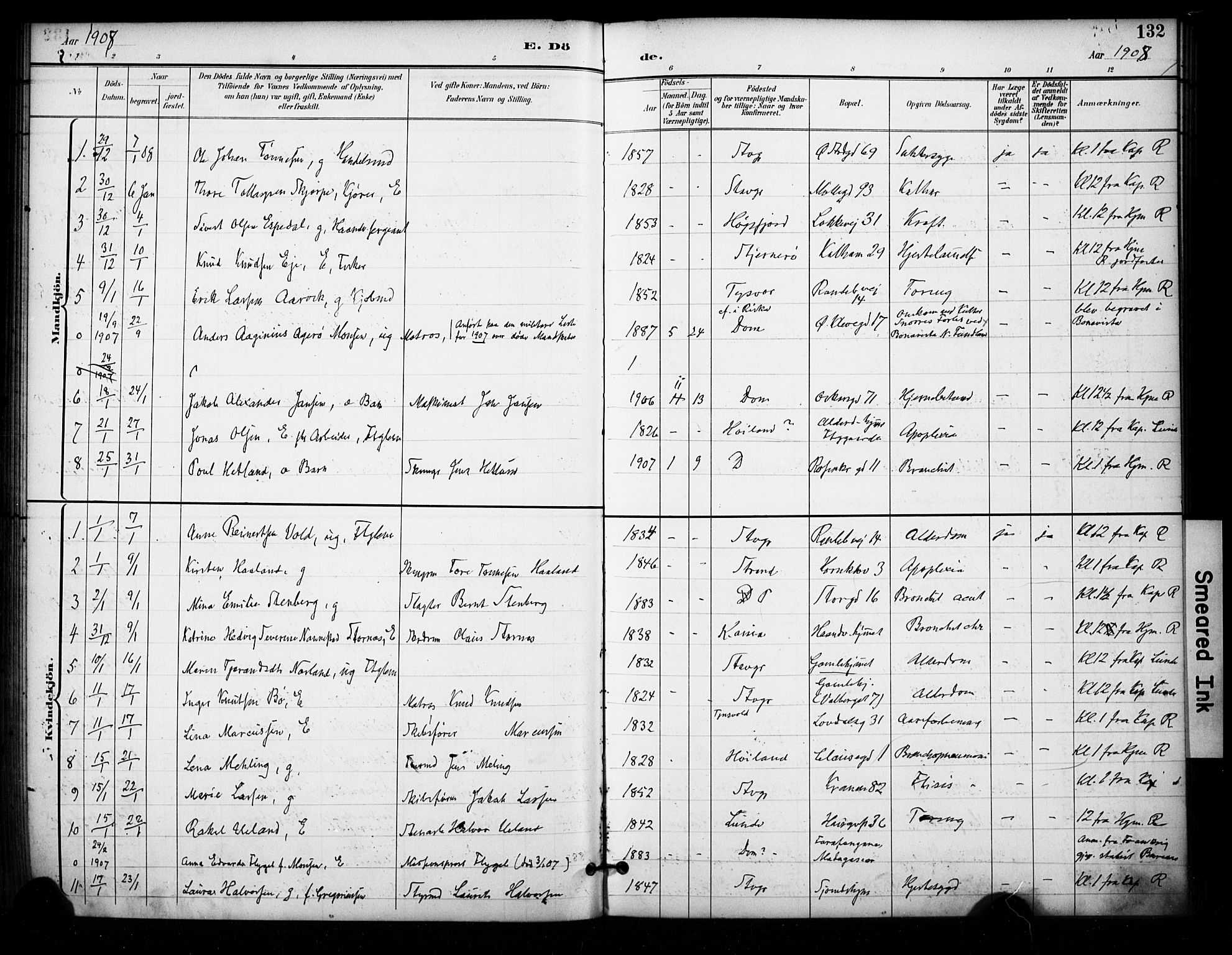 Domkirken sokneprestkontor, SAST/A-101812/001/30/30BA/L0032: Parish register (official) no. A 31, 1896-1917, p. 132