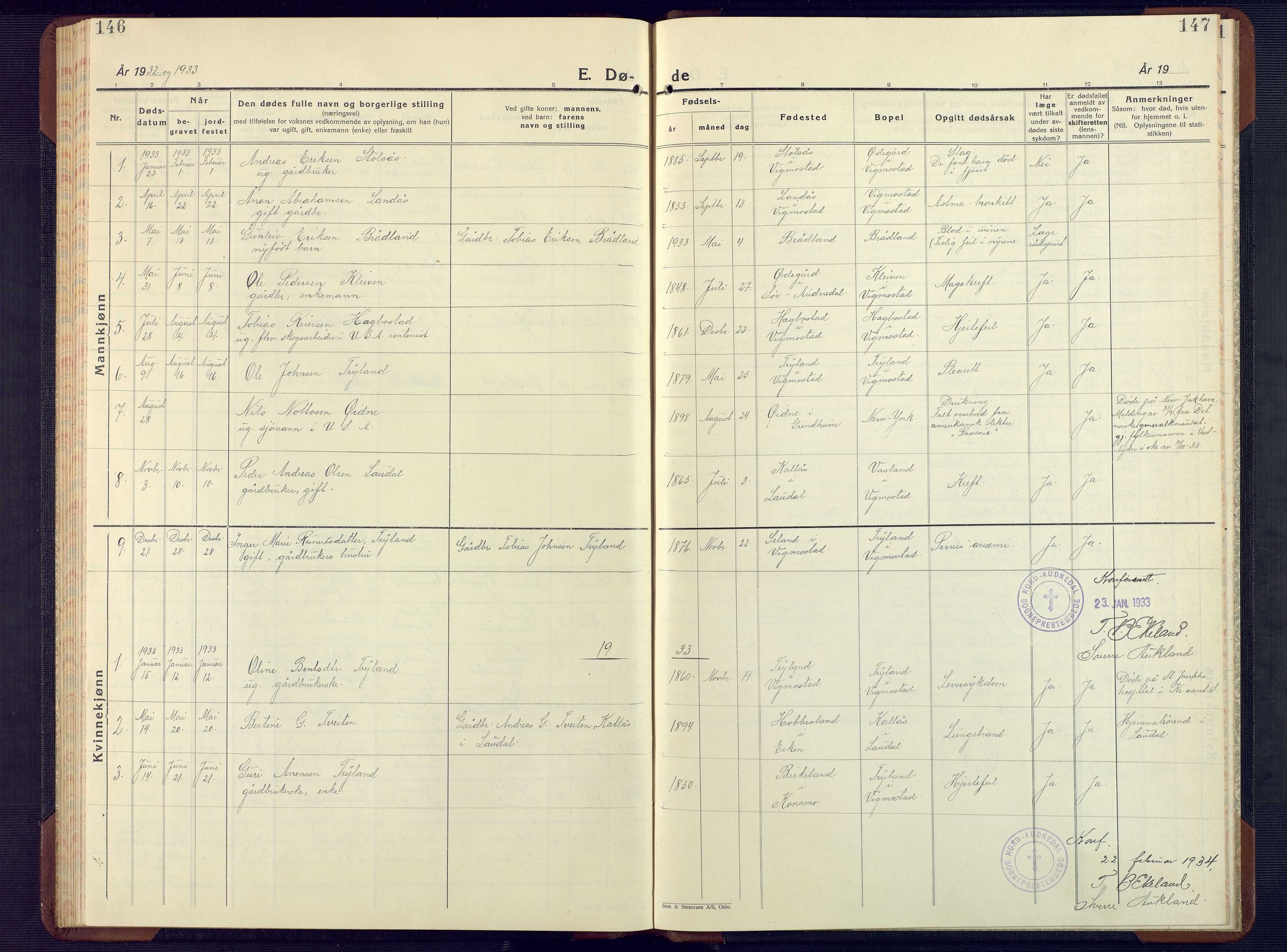 Nord-Audnedal sokneprestkontor, AV/SAK-1111-0032/F/Fb/Fbb/L0006: Parish register (copy) no. B 6, 1930-1948, p. 146-147