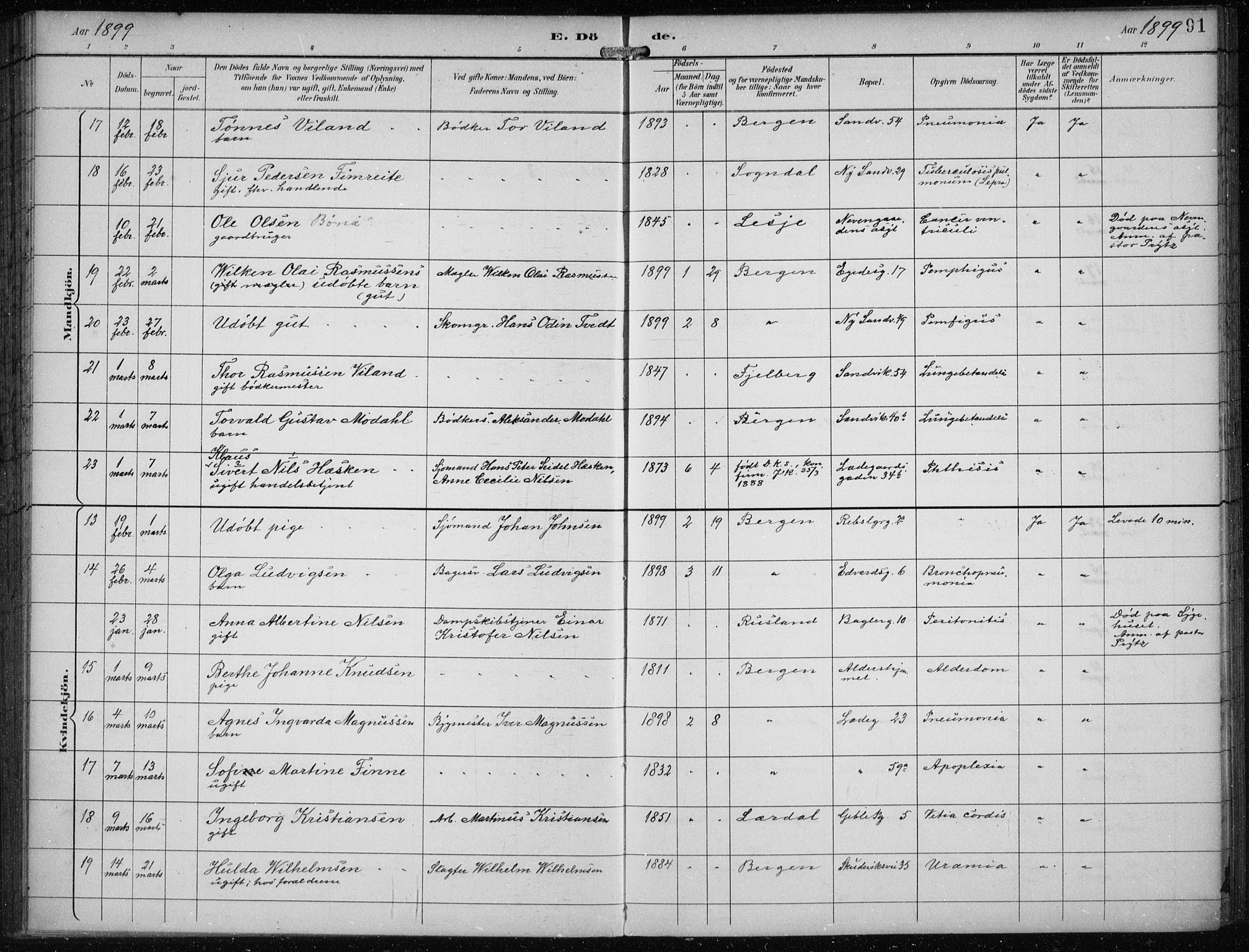 Sandviken Sokneprestembete, SAB/A-77601/H/Ha/L0018: Parish register (official) no. E 1, 1893-1905, p. 91