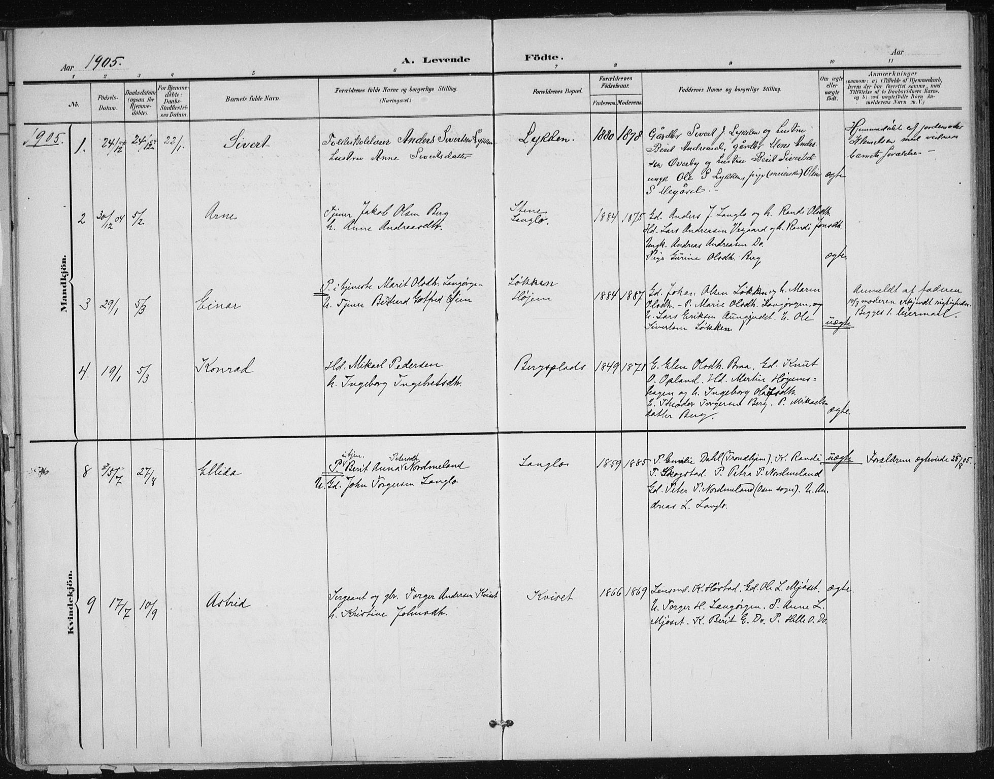 Ministerialprotokoller, klokkerbøker og fødselsregistre - Sør-Trøndelag, SAT/A-1456/612/L0380: Parish register (official) no. 612A12, 1898-1907