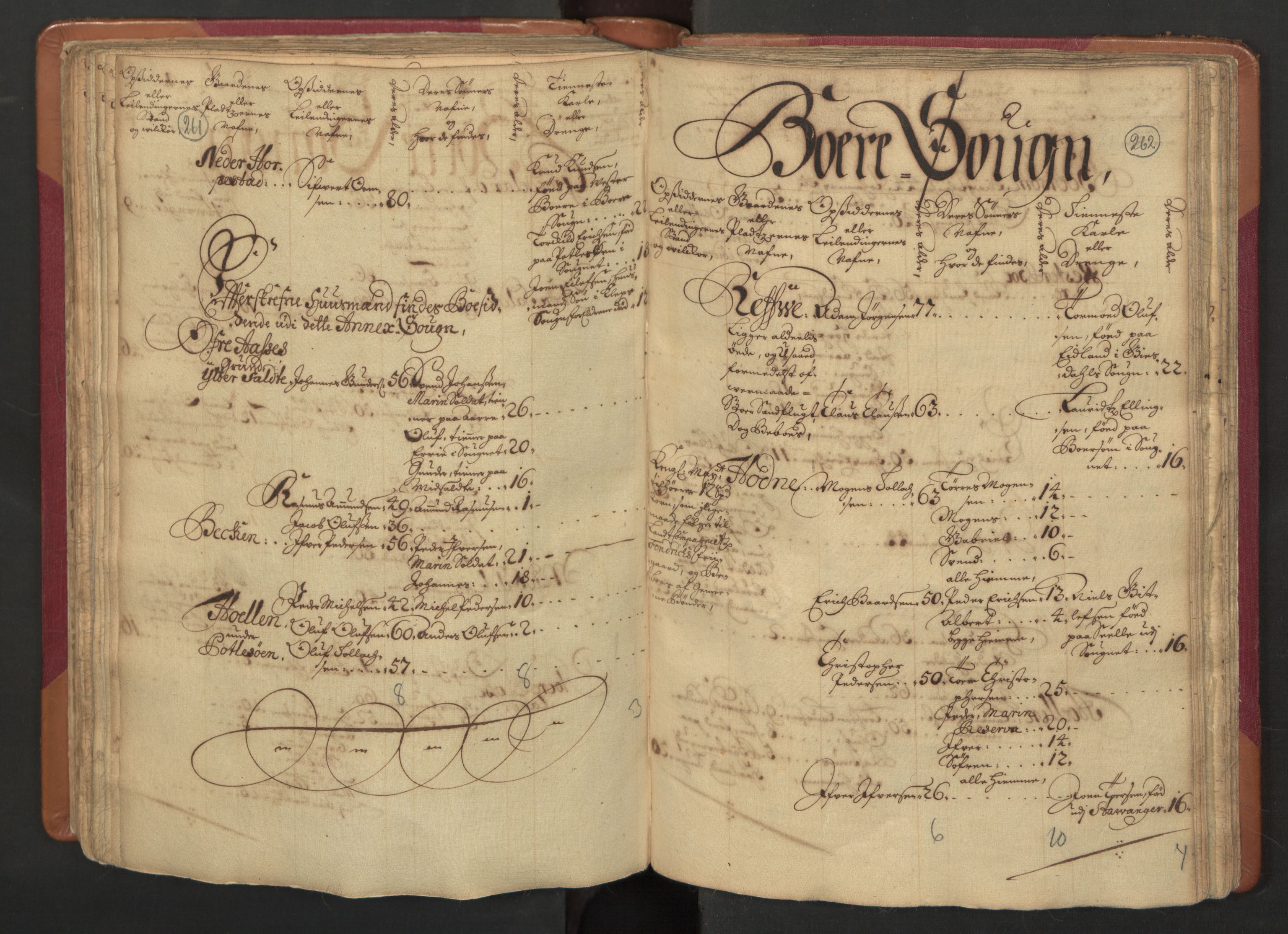 RA, Census (manntall) 1701, no. 4: Jæren and Dalane fogderi, 1701, p. 261-262