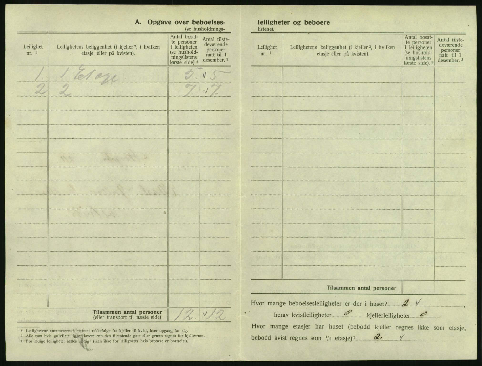 SAKO, 1920 census for Svelvik, 1920, p. 432