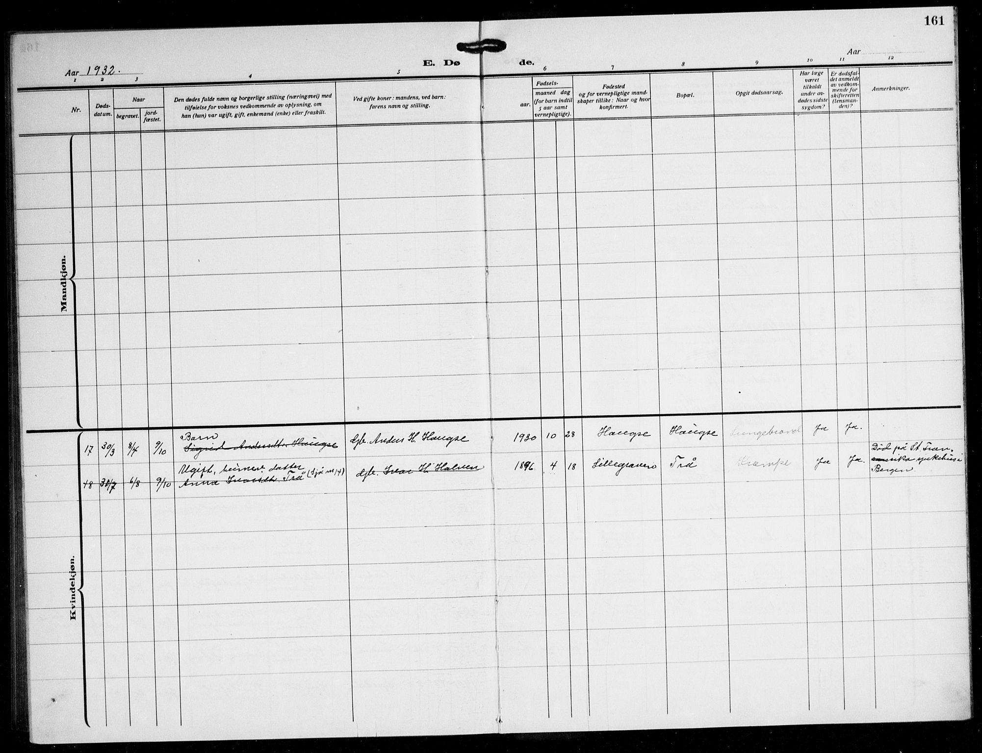 Ulvik sokneprestembete, AV/SAB-A-78801/H/Hab: Parish register (copy) no. B 5, 1924-1942, p. 161