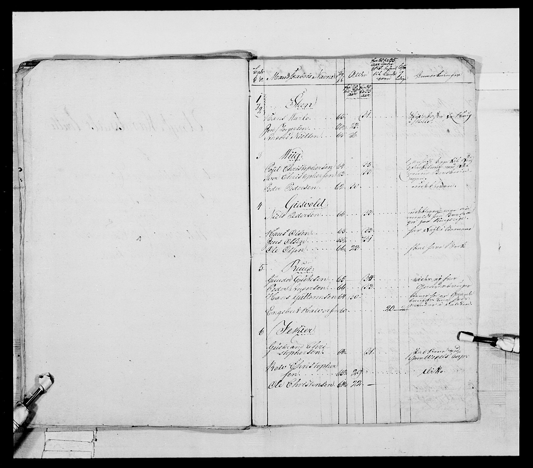 Generalitets- og kommissariatskollegiet, Det kongelige norske kommissariatskollegium, AV/RA-EA-5420/E/Eh/L0041: 1. Akershusiske nasjonale infanteriregiment, 1804-1808, p. 448