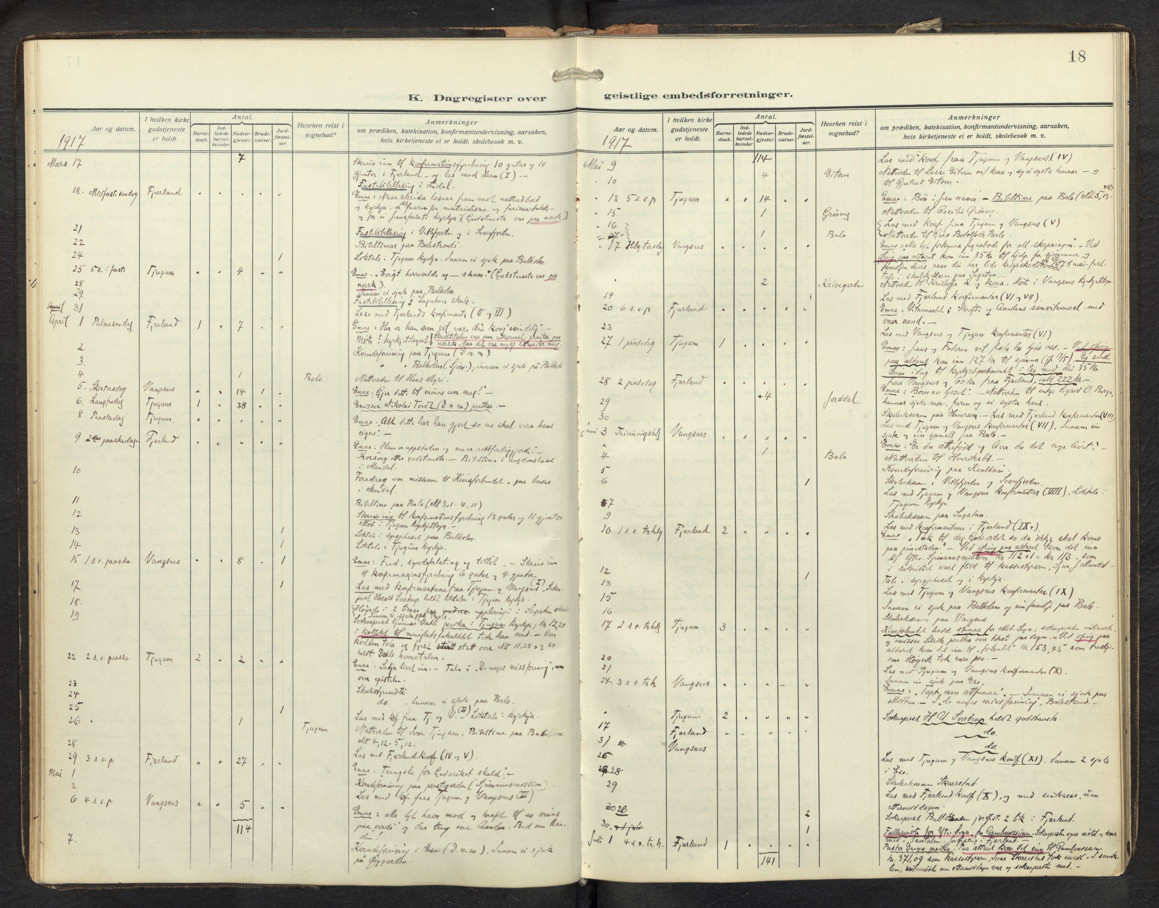 Balestrand sokneprestembete, AV/SAB-A-79601/H/Haa/Haag/L0002: Diary records no. G 2, 1912-1937, p. 17b-18a