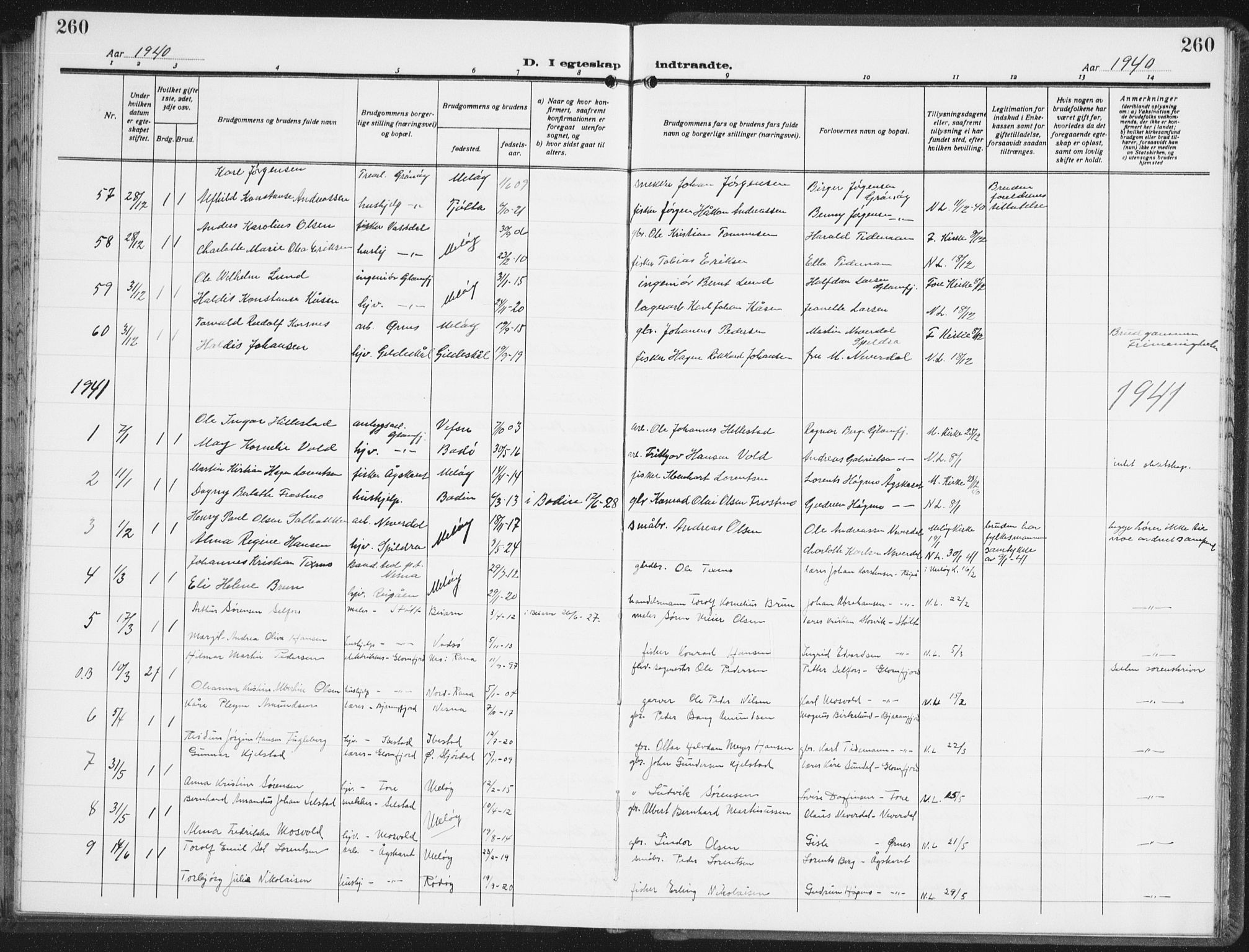 Ministerialprotokoller, klokkerbøker og fødselsregistre - Nordland, AV/SAT-A-1459/843/L0640: Parish register (copy) no. 843C09, 1925-1941, p. 260