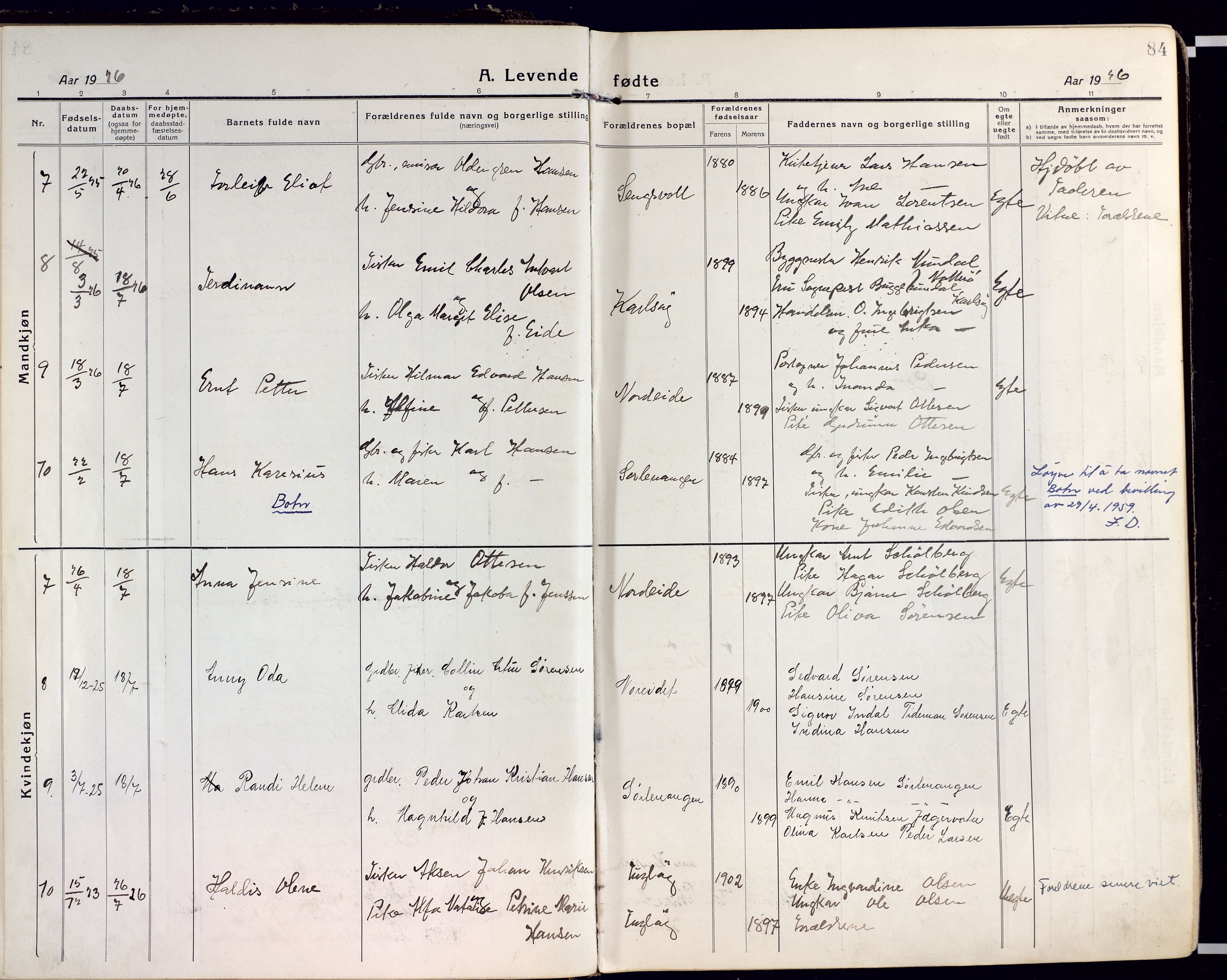 Karlsøy sokneprestembete, AV/SATØ-S-1299/H/Ha/Haa/L0015kirke: Parish register (official) no. 15, 1918-1929, p. 84