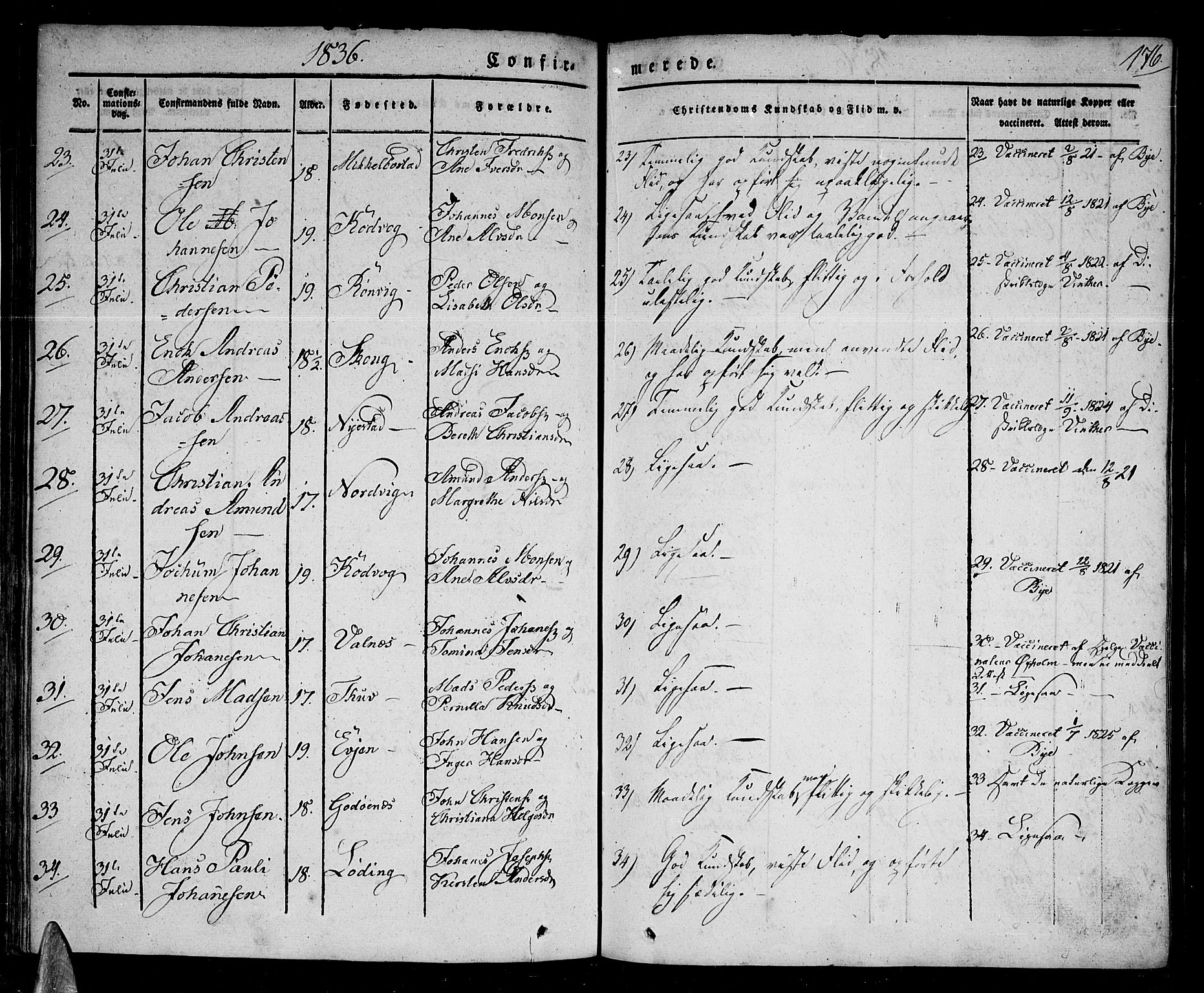 Ministerialprotokoller, klokkerbøker og fødselsregistre - Nordland, AV/SAT-A-1459/801/L0006: Parish register (official) no. 801A06, 1834-1845, p. 176