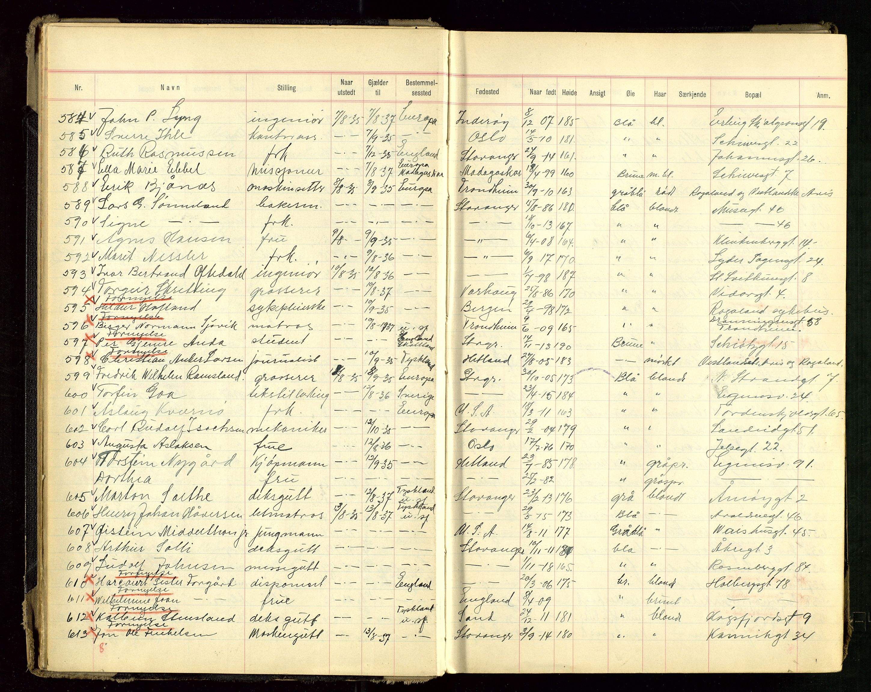 Stavanger politikammer, AV/SAST-A-100361/001/H/Hc/Hcd/Hcdb/L0001: "Passprotokoll", 1935-1939, p. 14