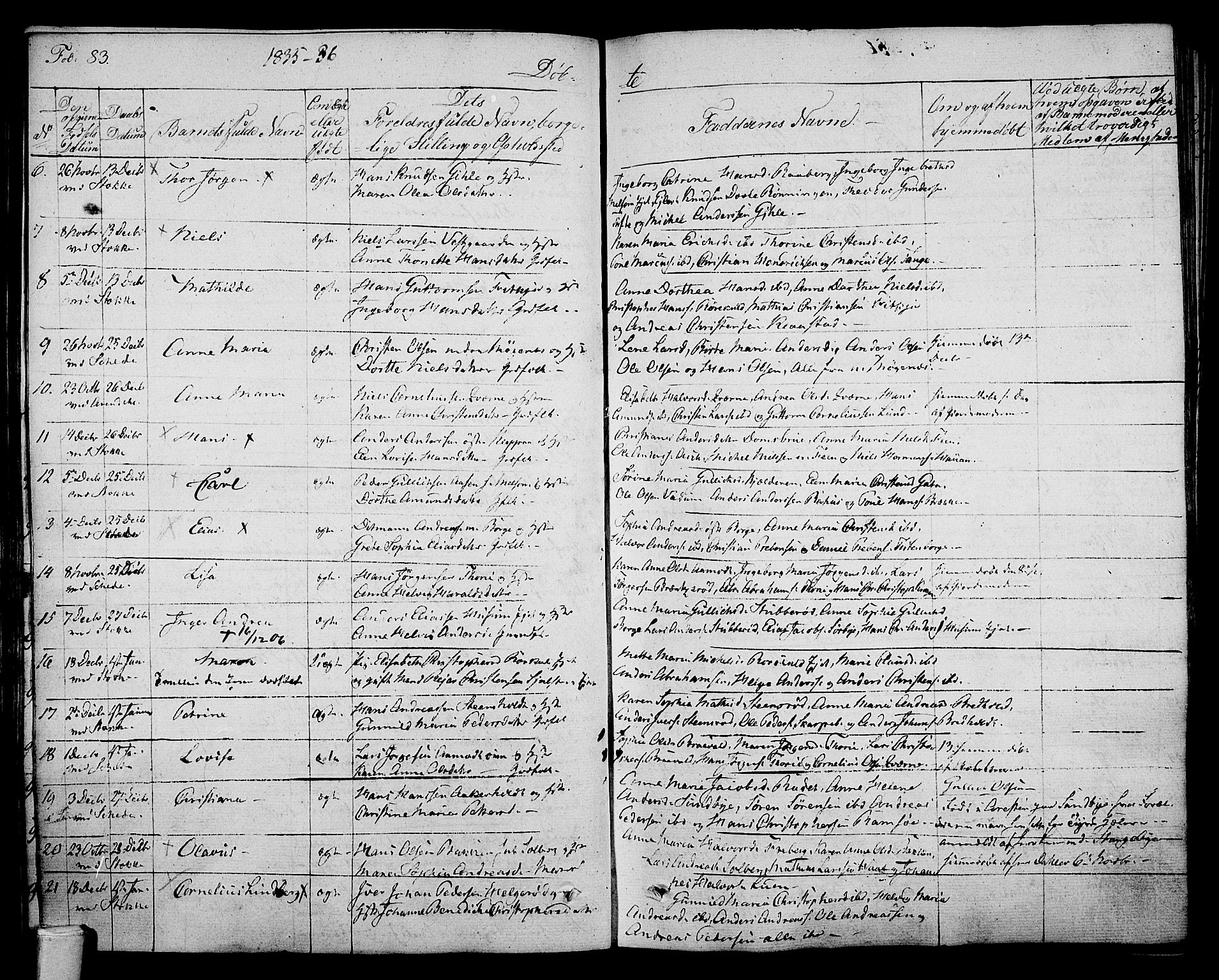 Stokke kirkebøker, AV/SAKO-A-320/F/Fa/L0006: Parish register (official) no. I 6, 1826-1843, p. 83