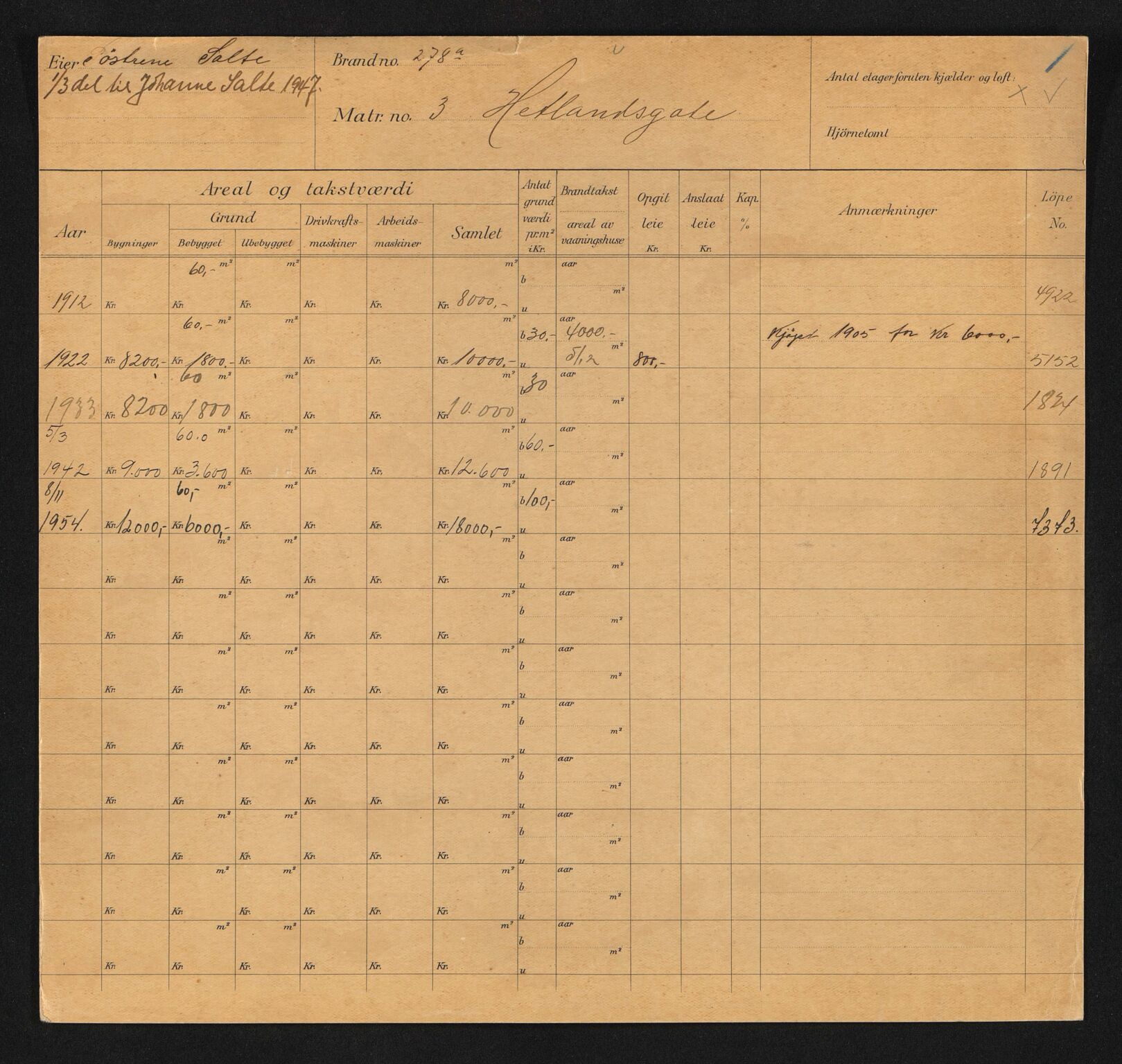 Stavanger kommune. Skattetakstvesenet, BYST/A-0440/F/Fa/Faa/L0017/0008: Skattetakstkort / Hetlandsgata 3 - 32