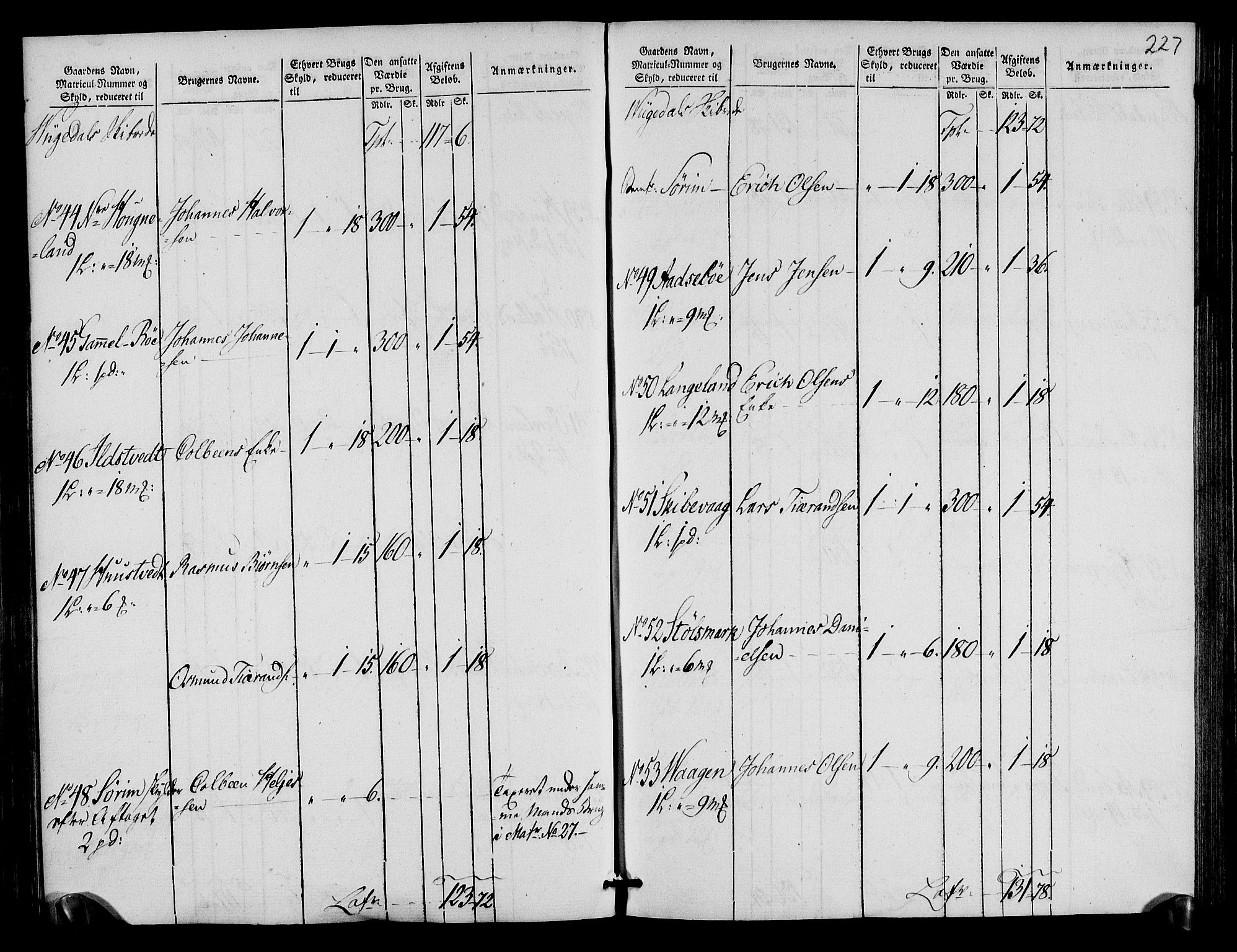 Rentekammeret inntil 1814, Realistisk ordnet avdeling, AV/RA-EA-4070/N/Ne/Nea/L0105: Ryfylke fogderi. Oppebørselsregister, 1803-1804, p. 117