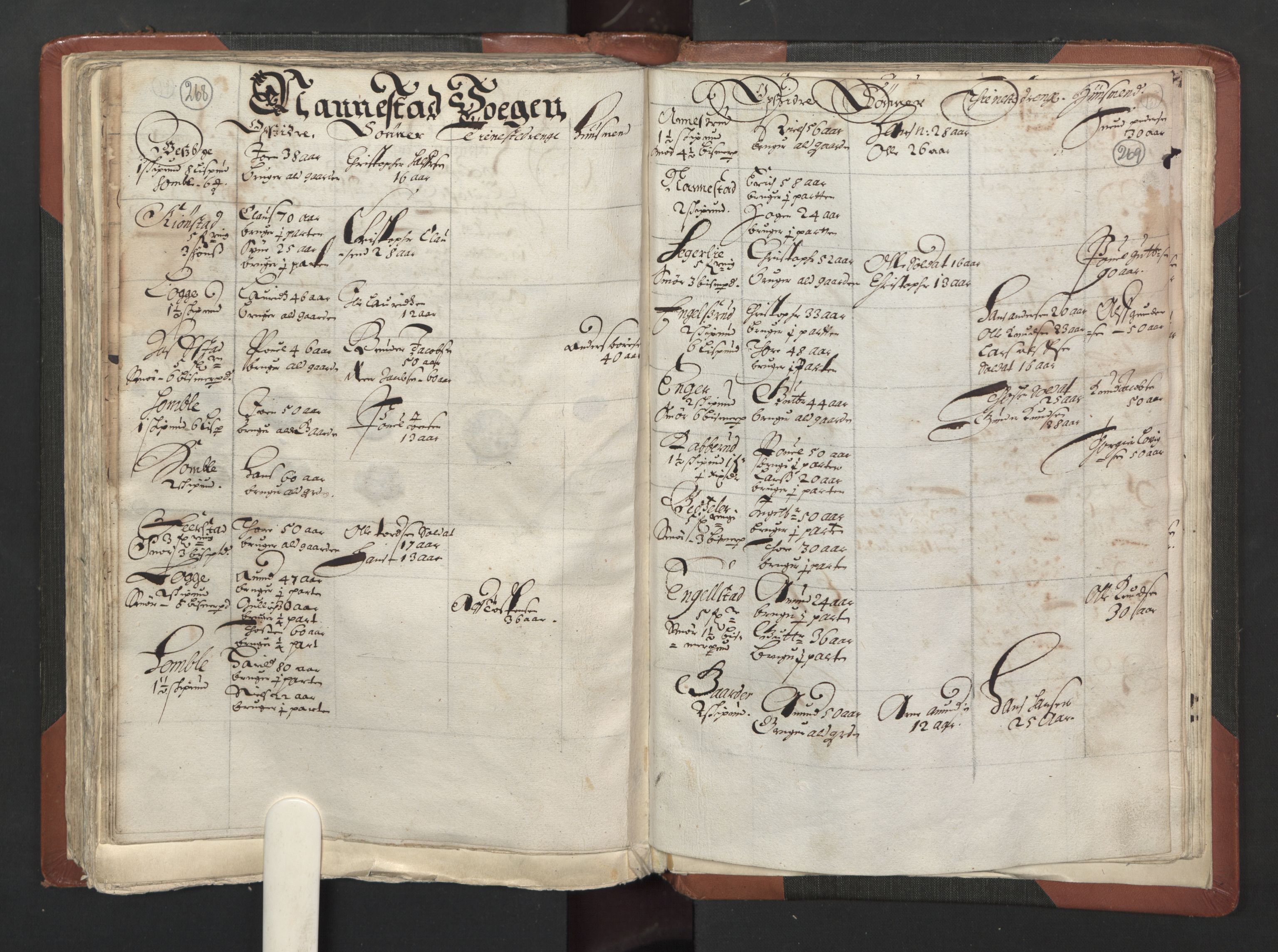 RA, Bailiff's Census 1664-1666, no. 2: Aker fogderi, Follo fogderi, Nedre Romerike fogderi and Øvre Romerike fogderi, 1664, p. 268-269