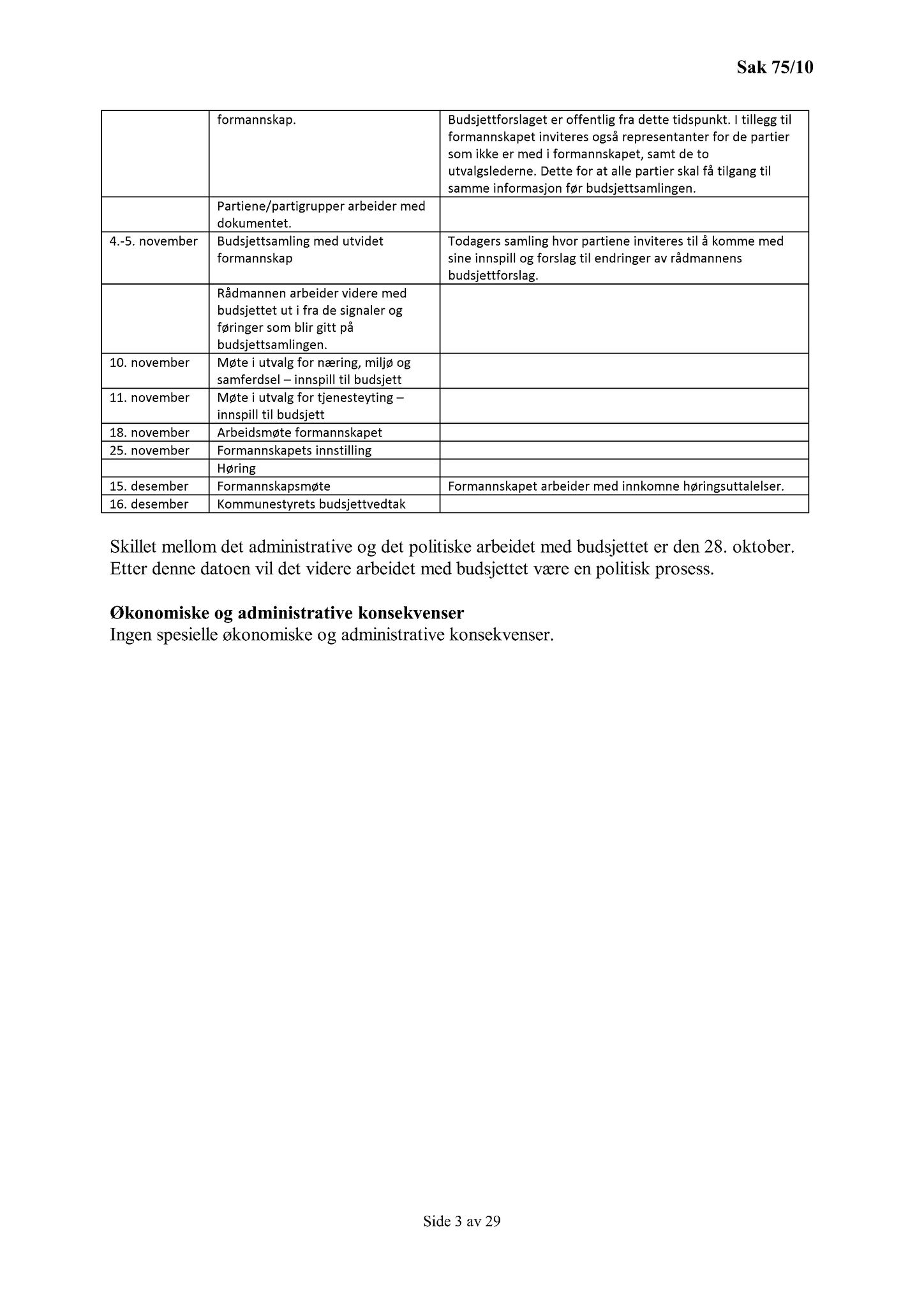 Klæbu Kommune, TRKO/KK/02-FS/L003: Formannsskapet - Møtedokumenter, 2010, p. 1659