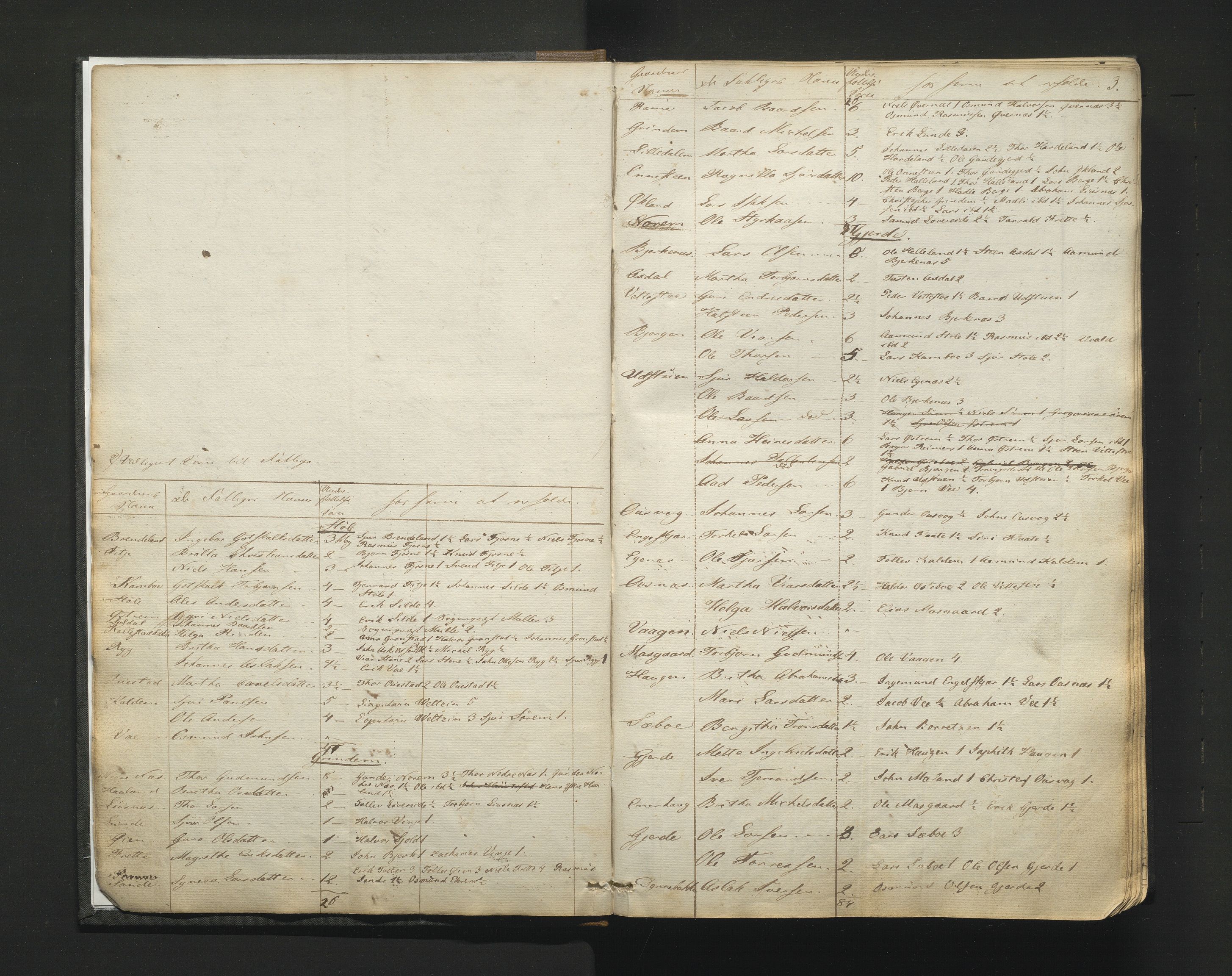 Etne kommune. Fattigstyret, IKAH/1211-311/A/Aa/L0001: Møtebok for Etne fattigkommisjon, 1846-1876