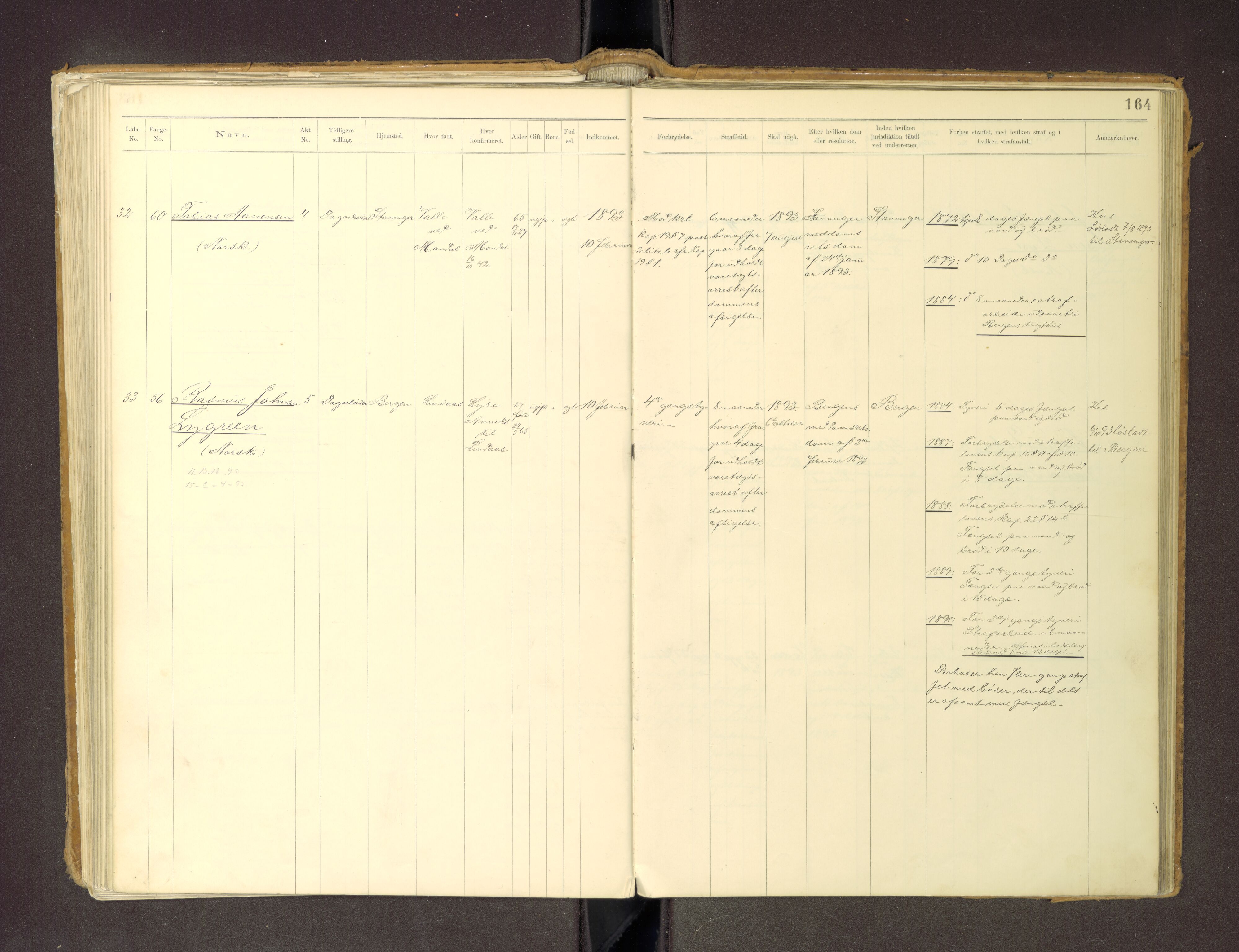 Trondheim tukthus, SAT/A-4619/05/65/L0036: 65.36 Fangeprotokoll m/reg, 1885-1898, p. 164