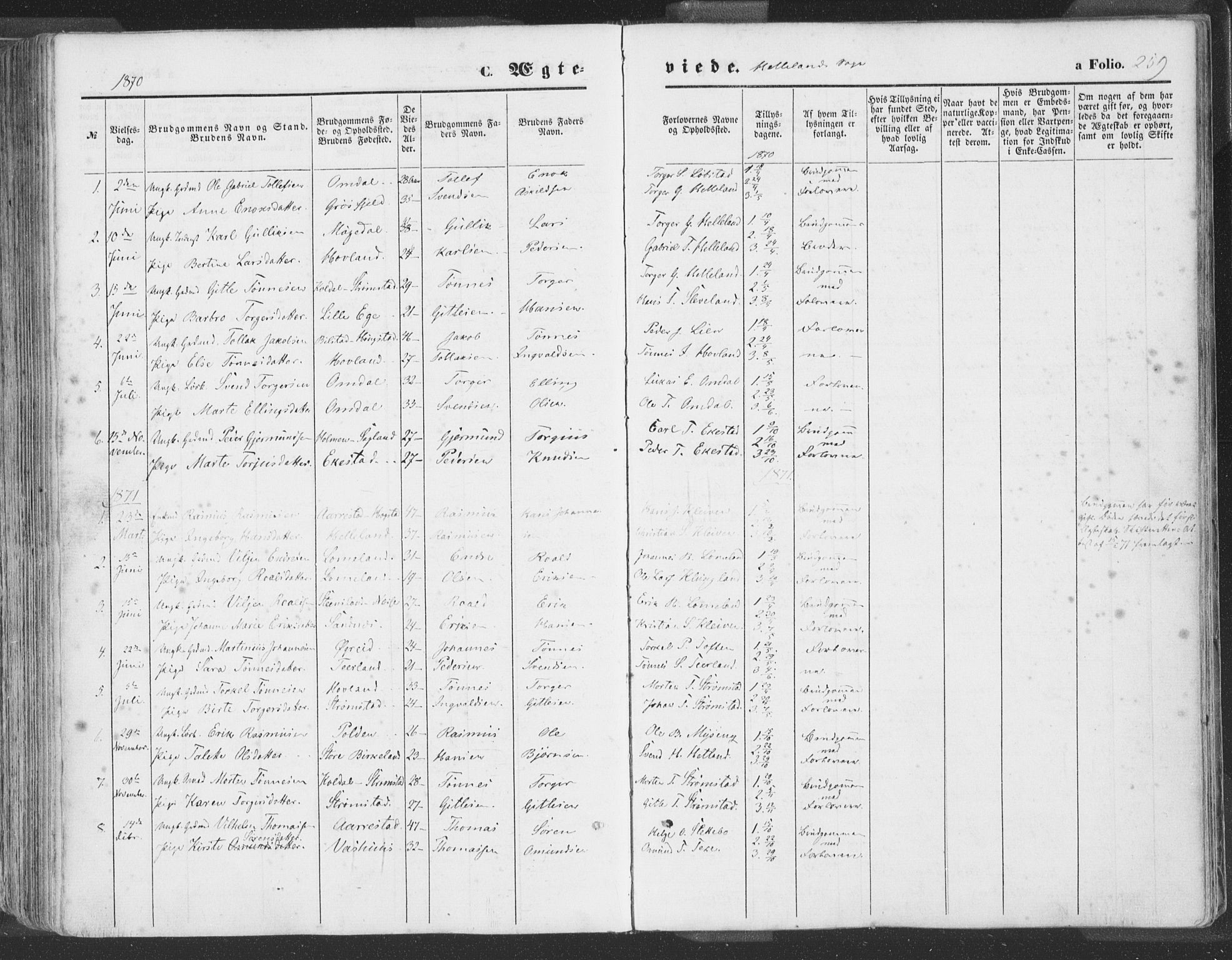 Helleland sokneprestkontor, AV/SAST-A-101810: Parish register (official) no. A 7.1, 1863-1886, p. 259