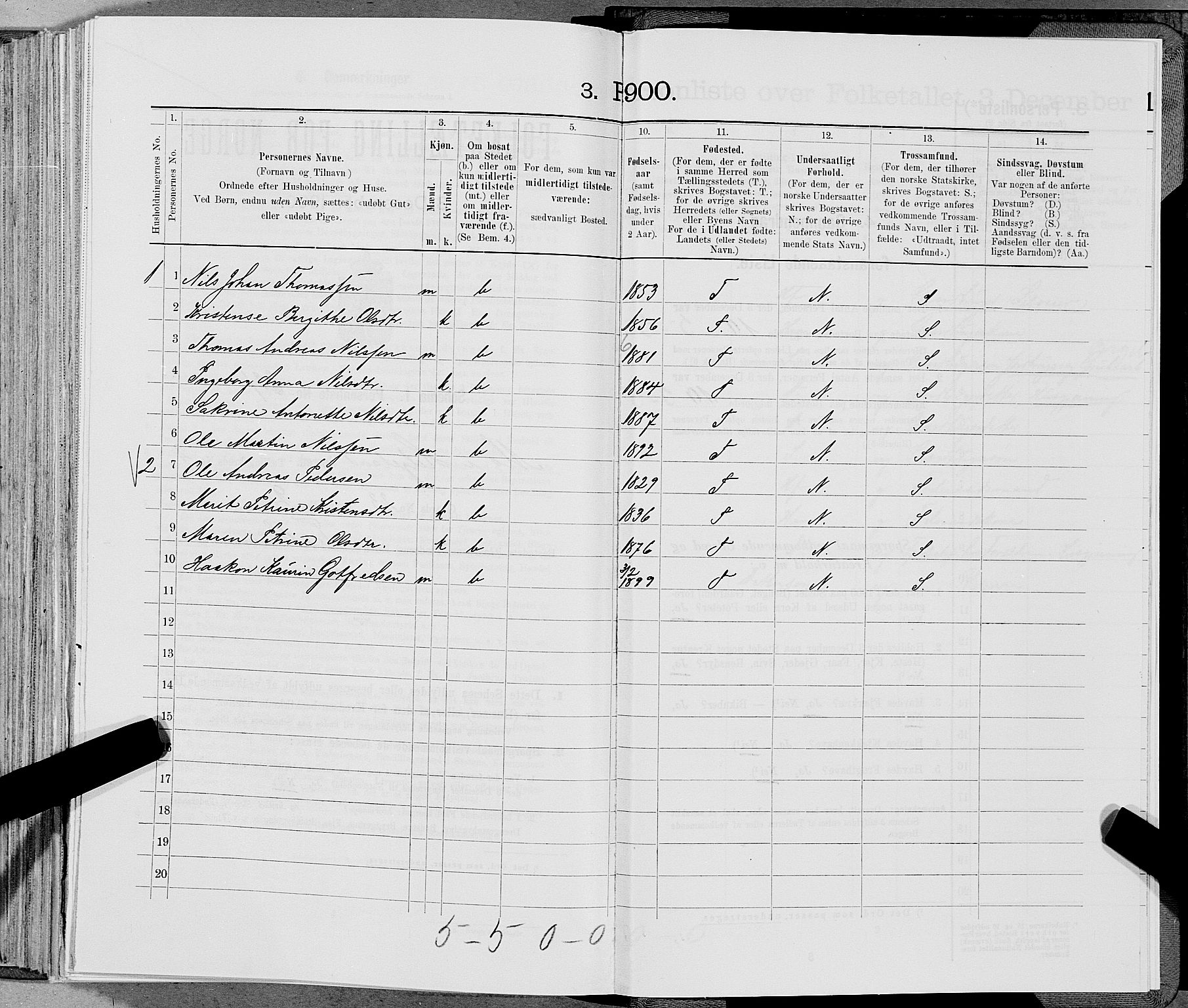 SAT, 1900 census for Mo, 1900, p. 375