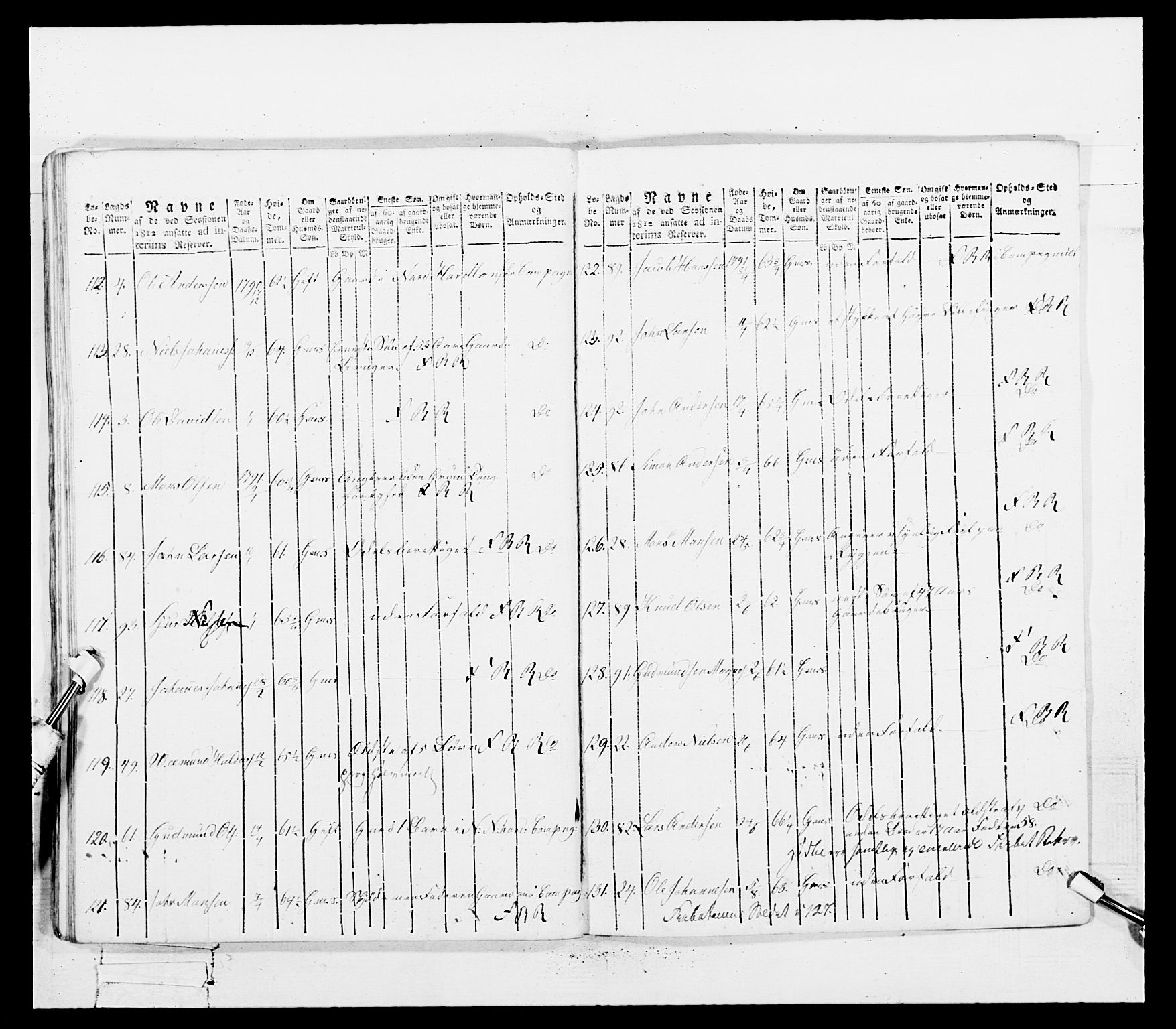 Generalitets- og kommissariatskollegiet, Det kongelige norske kommissariatskollegium, AV/RA-EA-5420/E/Eh/L0100: Bergenhusiske skarpskytterbataljon, 1812, p. 280